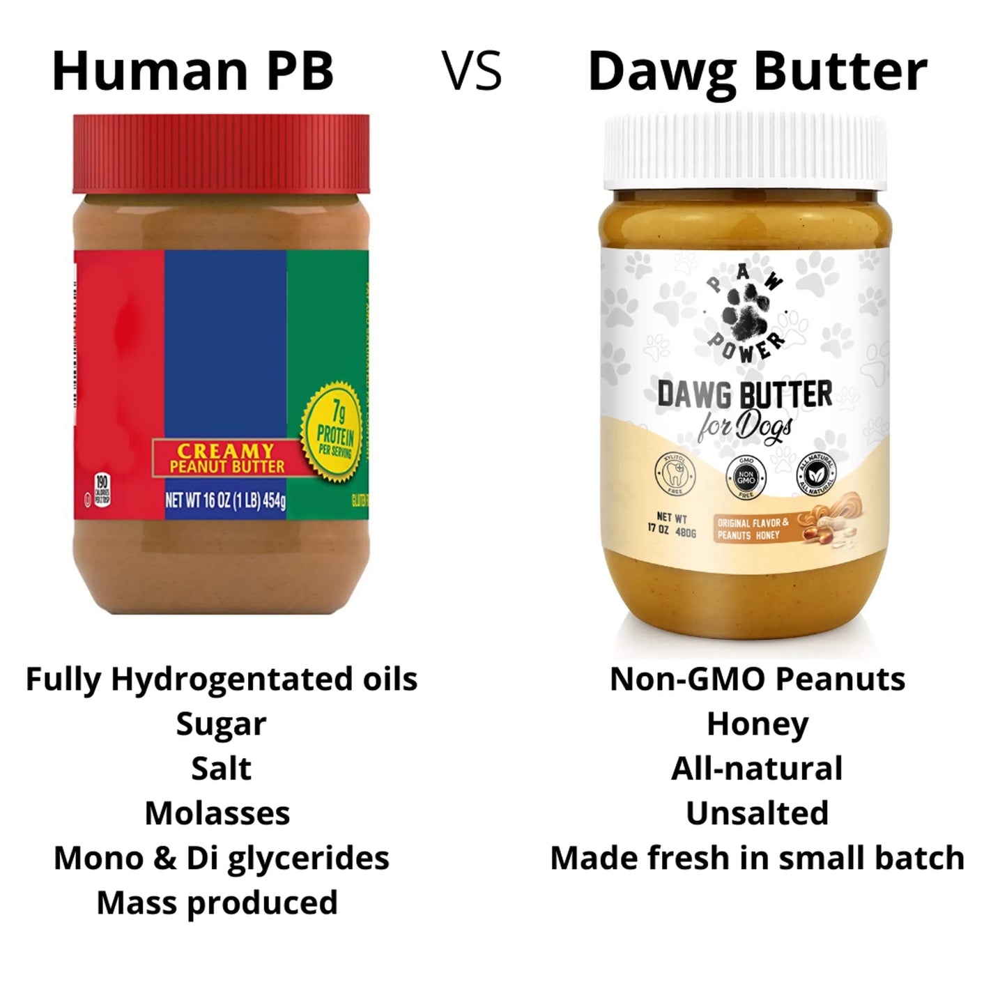 Dawg Butter - Your Pet Connection