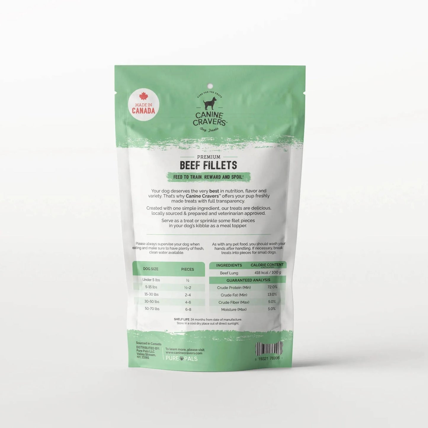 Premium Beef Fillets - Your Pet Connection