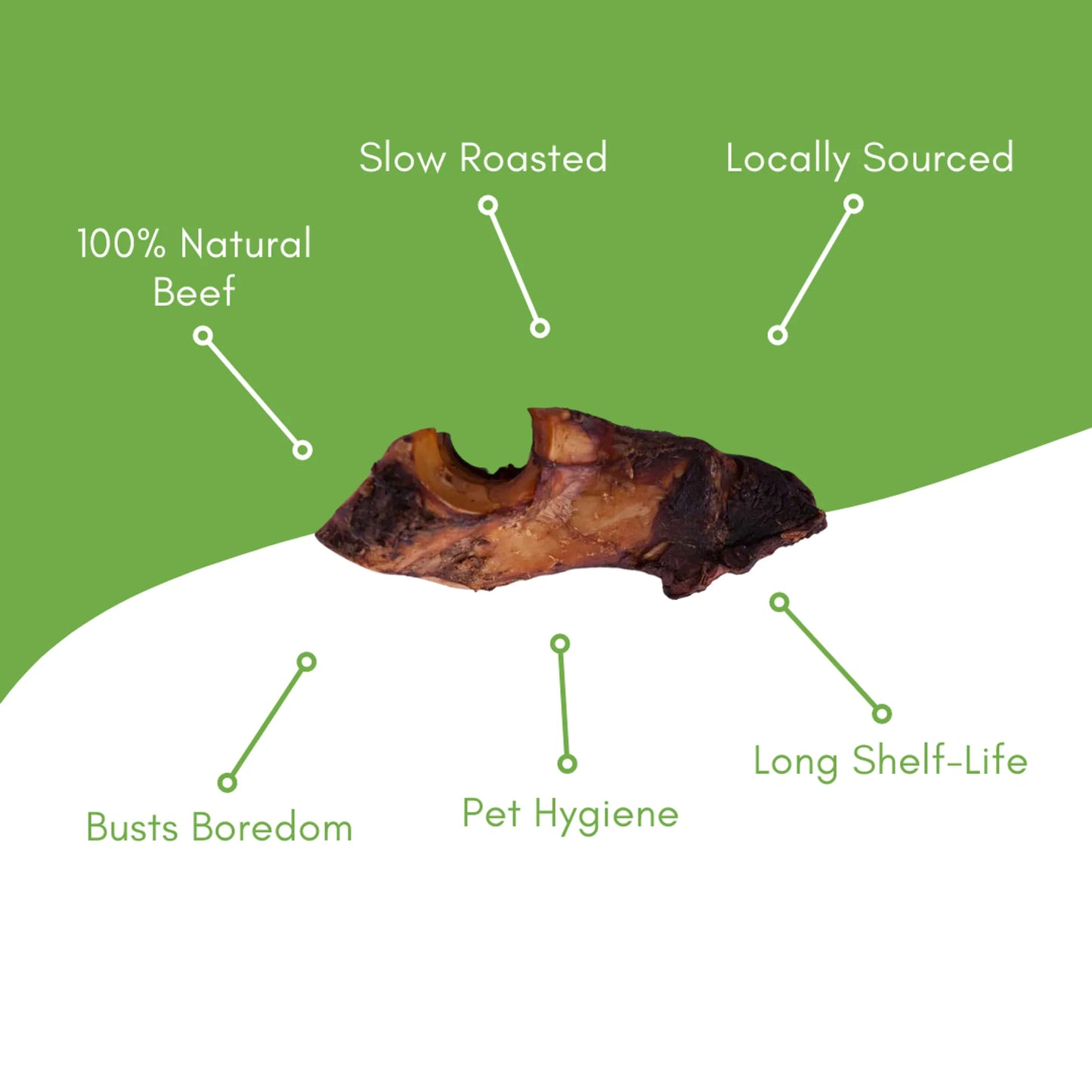 100% NATURAL DOG TREATS