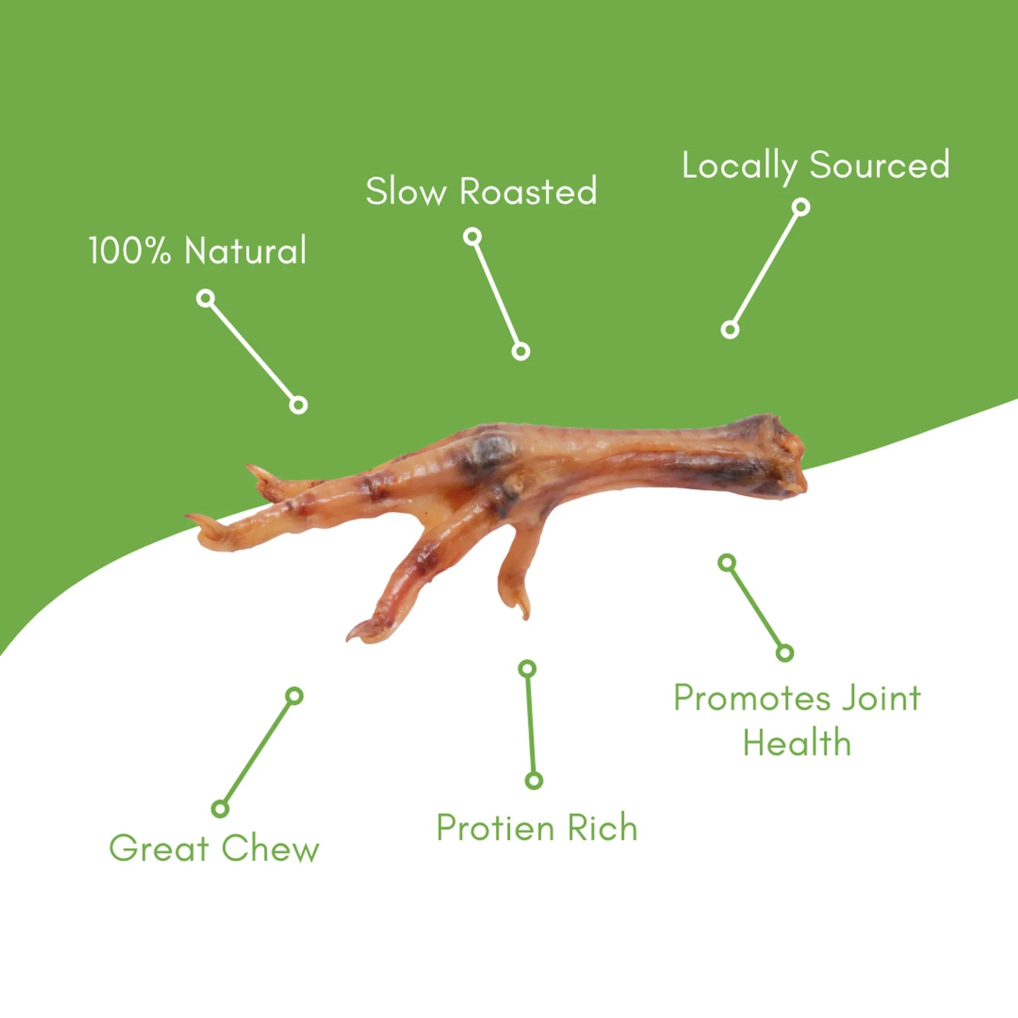 Chicken Feet - Your Pet Connection