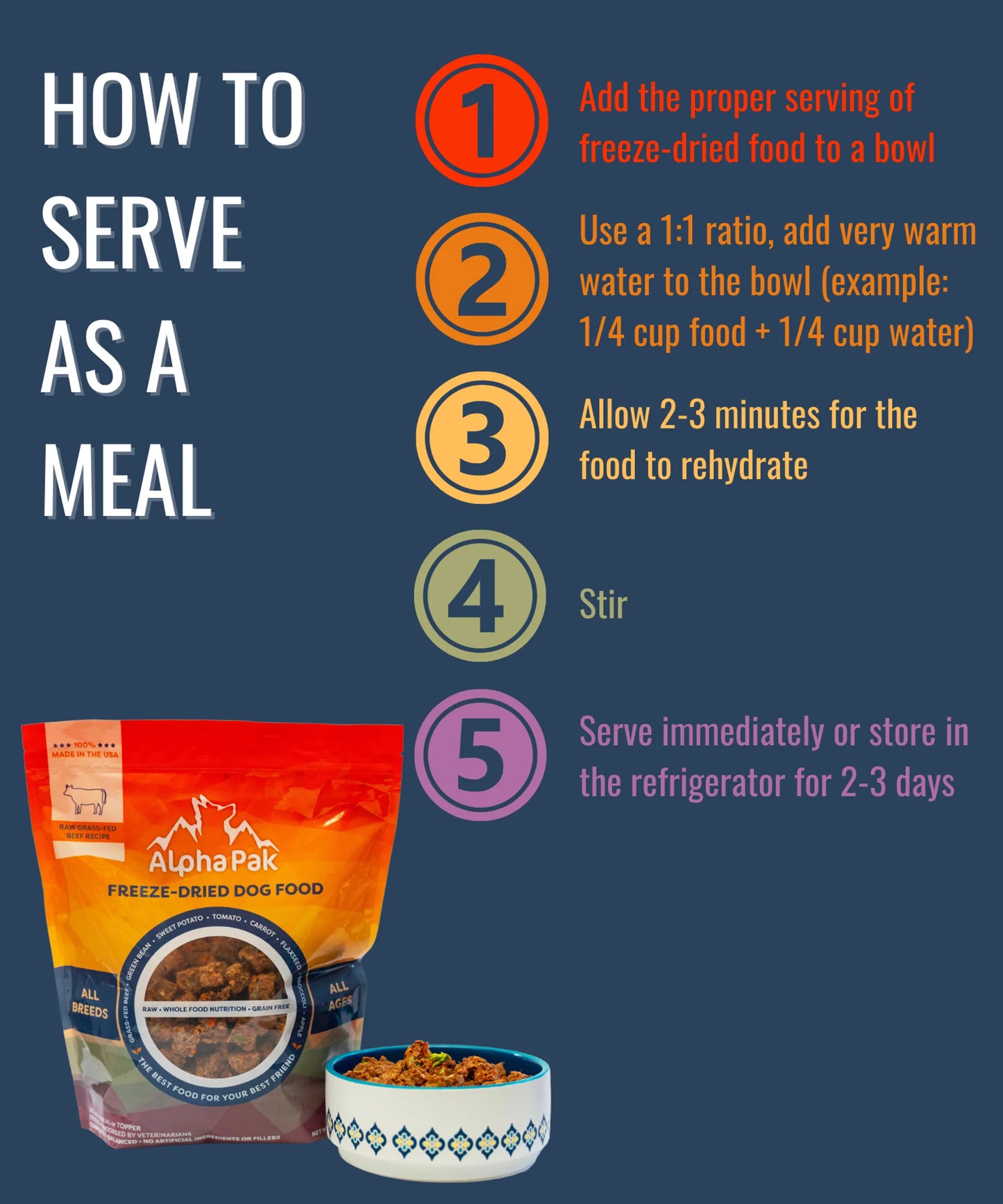 ALPHAPAK RAW FREEZE DRIED DOG FOOD 16 OZ - Your Pet Connection