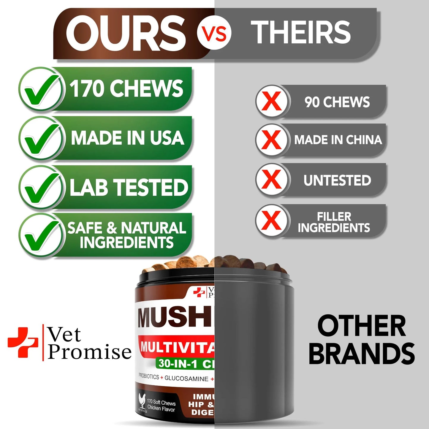 Vet Promise Dog Multivitamin Chews 150g