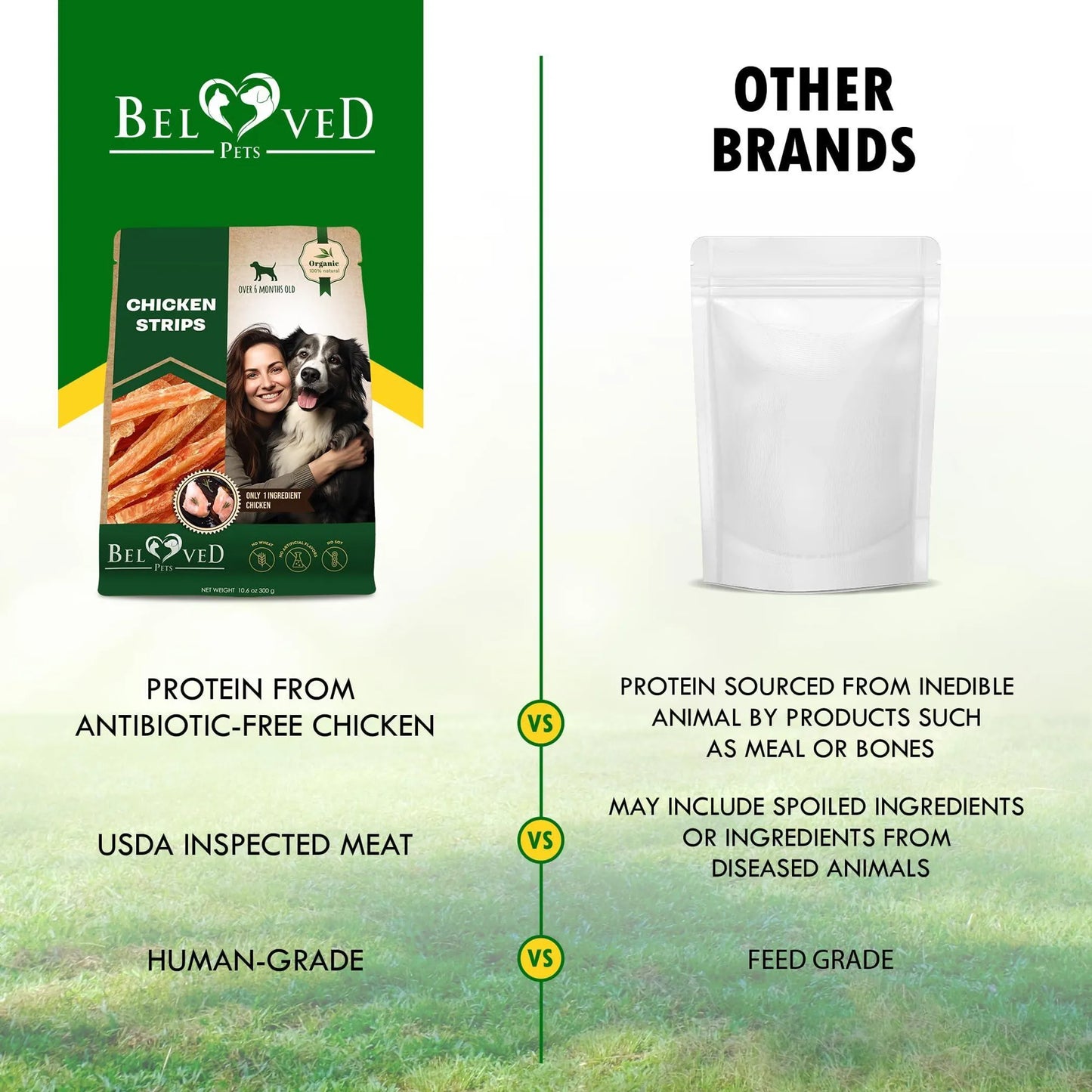 Beloved Pets Chicken Strips for Dogs 150g