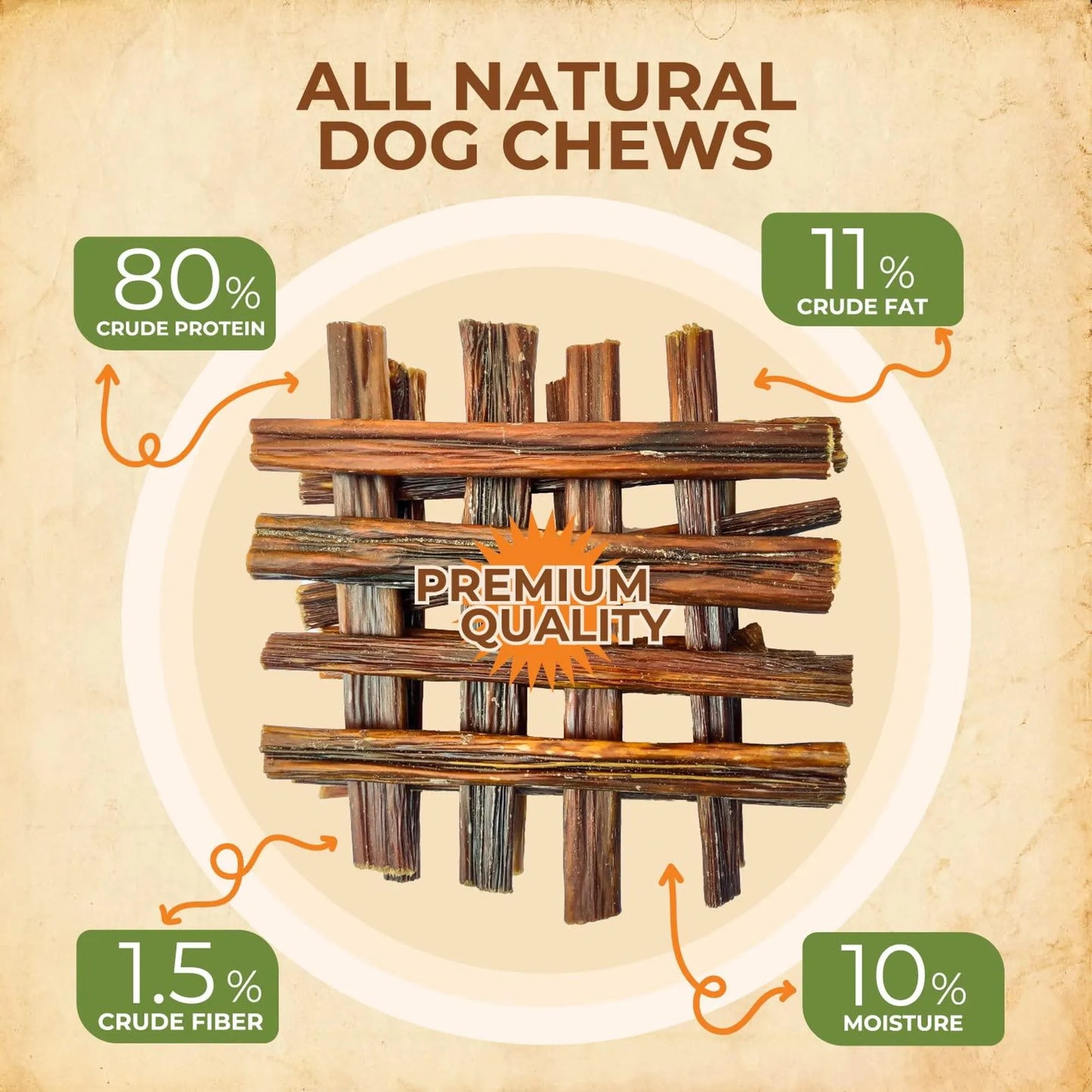 Gullet Sticks 100% Natural Beef Esophagus Dog Chews - Your Pet Connection