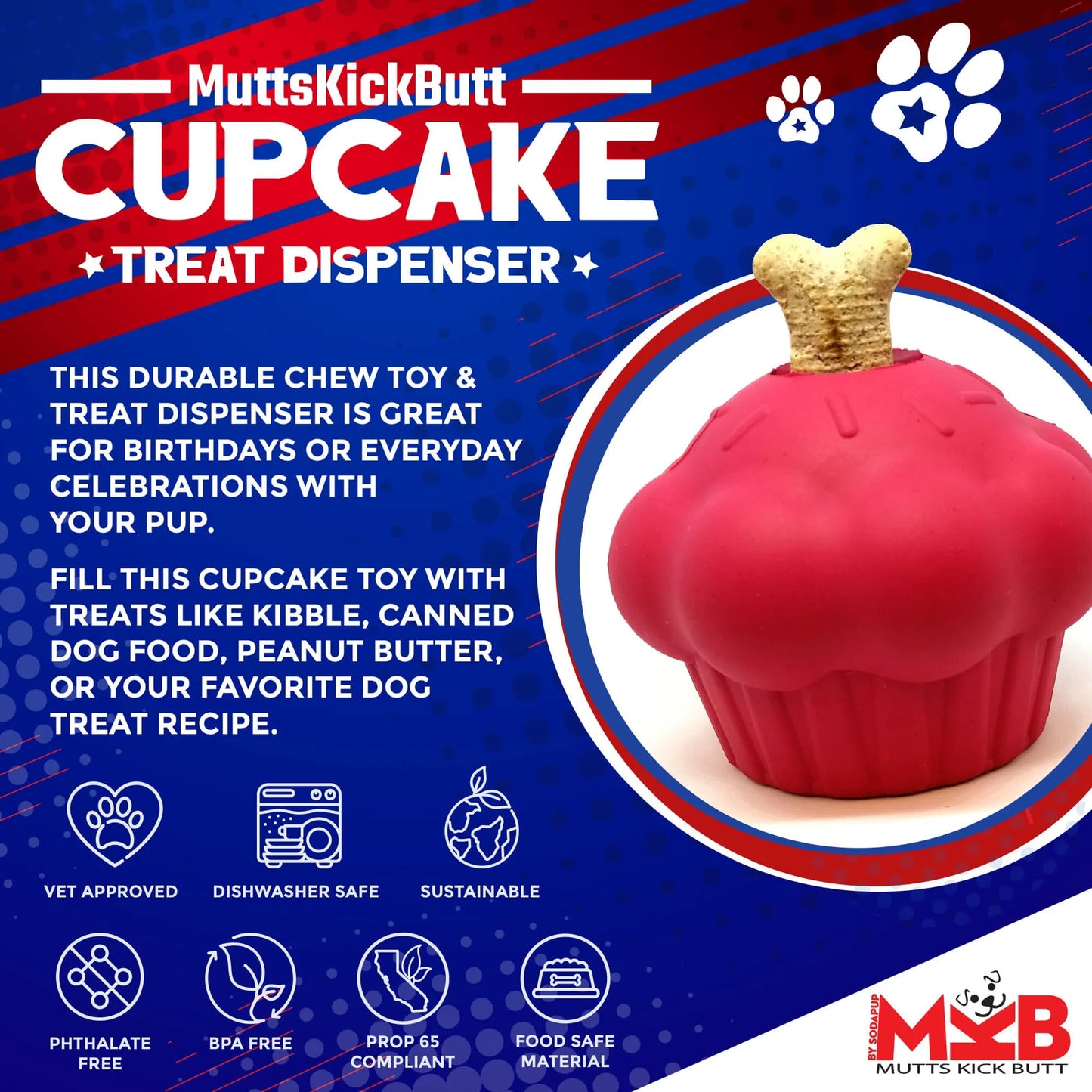Cupcake Durable Rubber Chew Toy & Treat Dispenser - Your Pet Connection