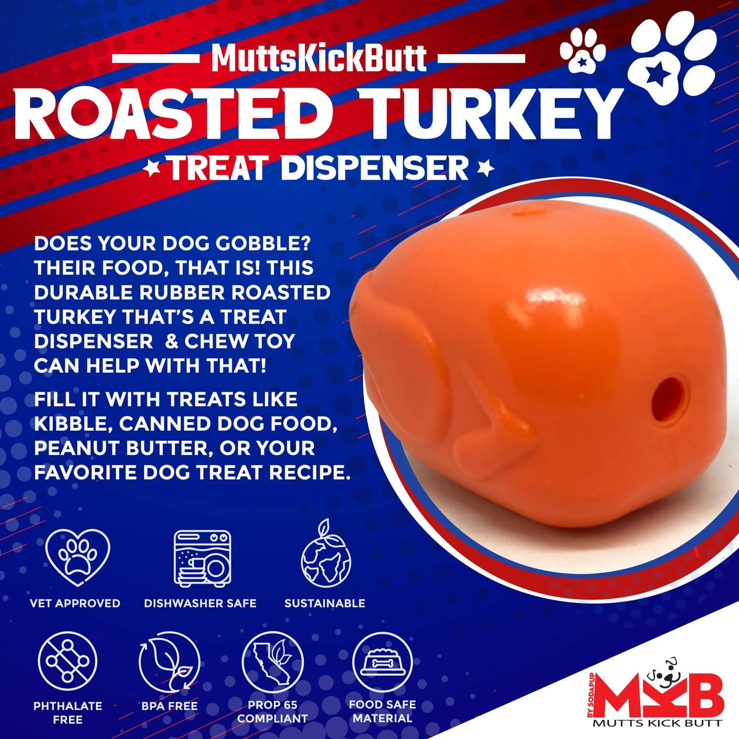 MKB Roasted Turkey Durable Rubber Chew Toy & Treat Dispenser - Your Pet Connection
