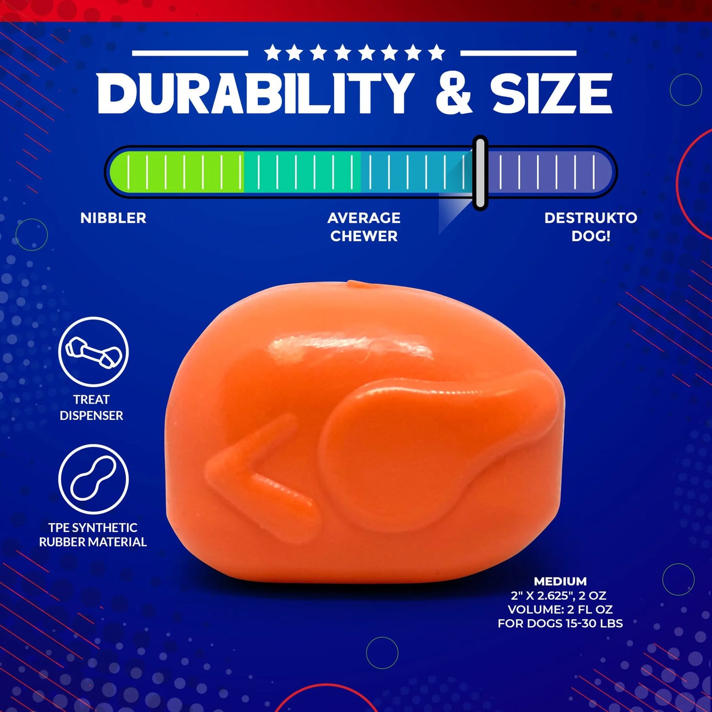 MKB Roasted Turkey Durable Rubber Chew Toy & Treat Dispenser - Your Pet Connection
