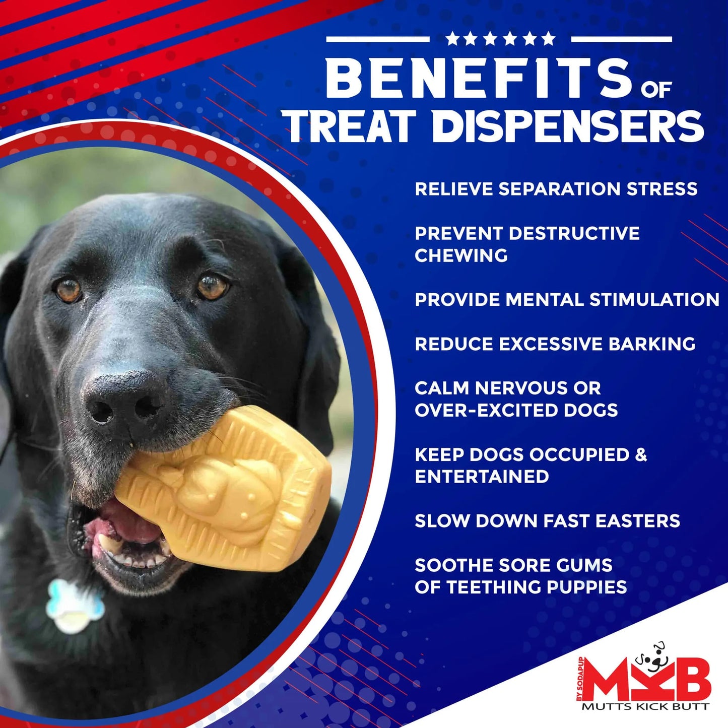 MKB Doggie Pharaoh Durable Chew Toy & Treat Dispenser - Your Pet Connection