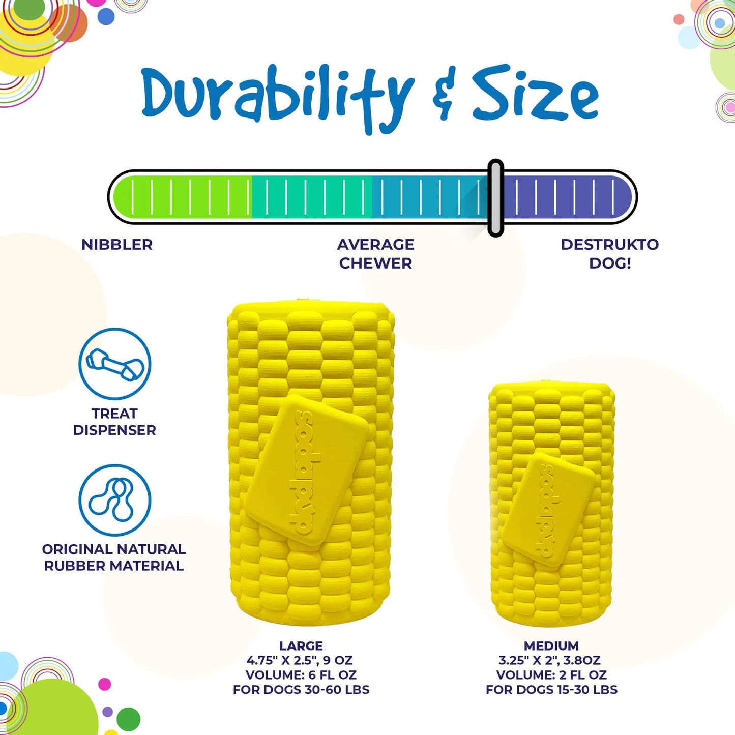 SodaPup Corn on the Cob Treat Dispenser - Your Pet Connection