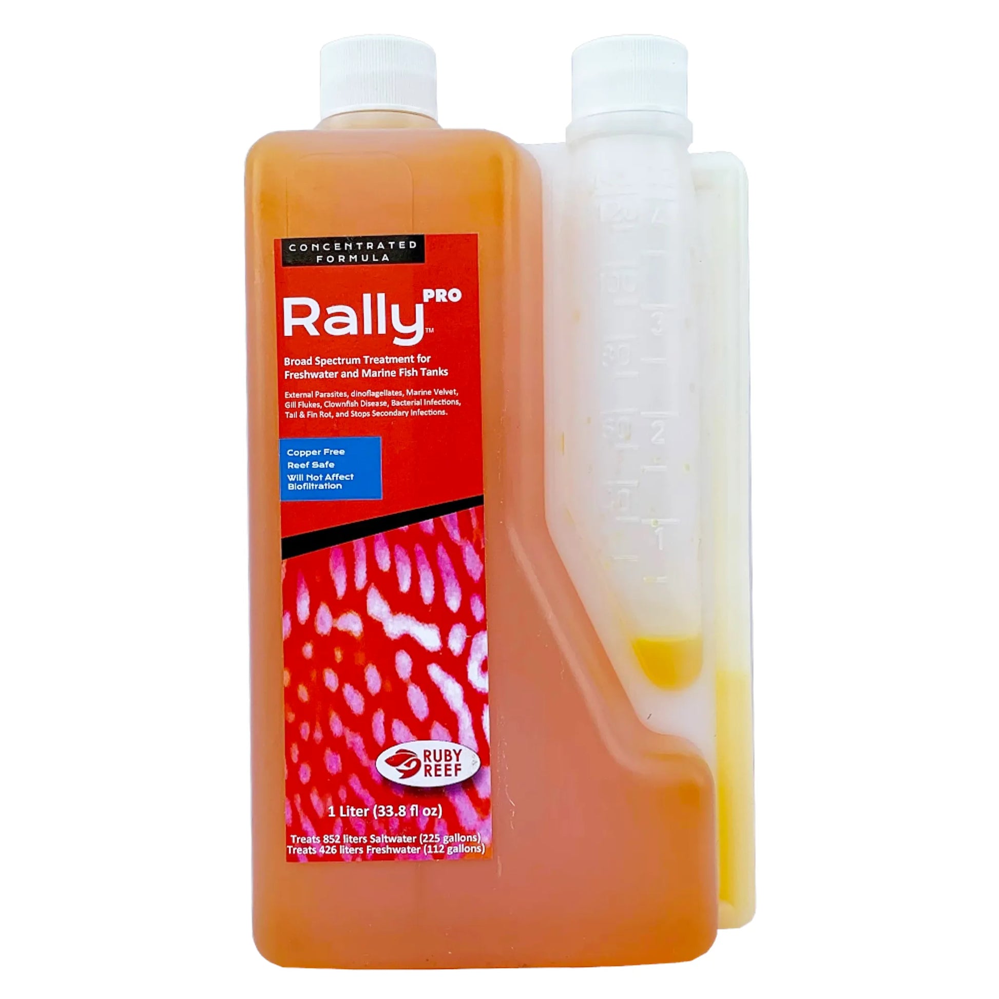 Rally PRO - Your Pet Connection