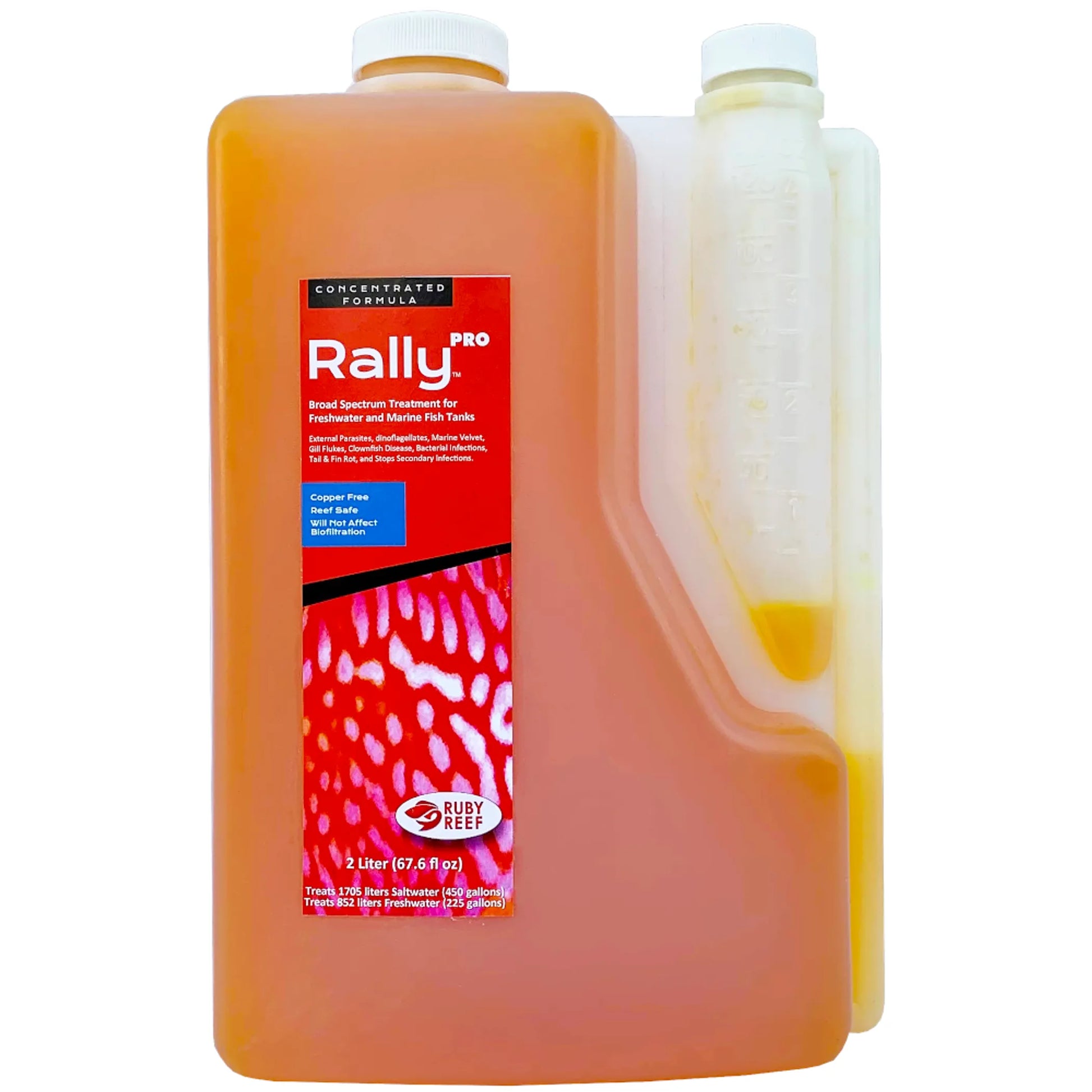 Rally PRO - Your Pet Connection