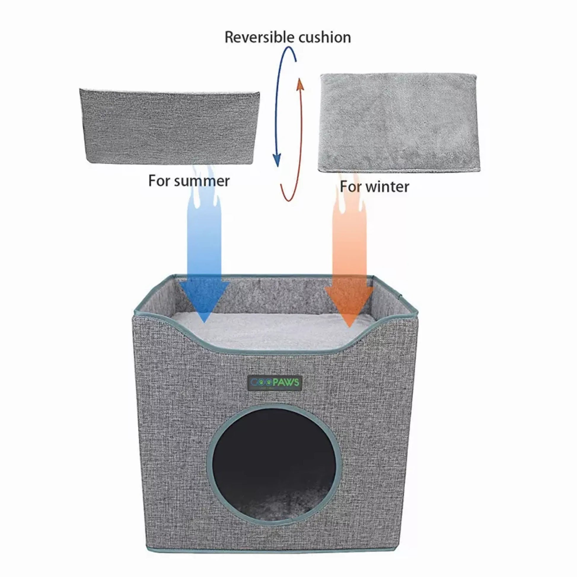 JESPET Foldable Cat Condo, Cat Cube House & Sleepping Bed with Lying Surface and 2 Reversible Cushions, Cat Hiding Place, Cat Cave, Linenette Fabric, Felt and Engineered Wood, Scratch Resista - Your Pet Connection