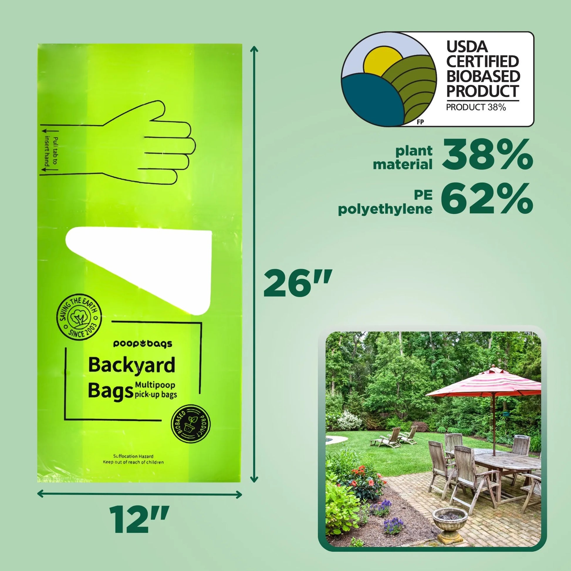 BIOBASED BACKYARD BAGS - Your Pet Connection