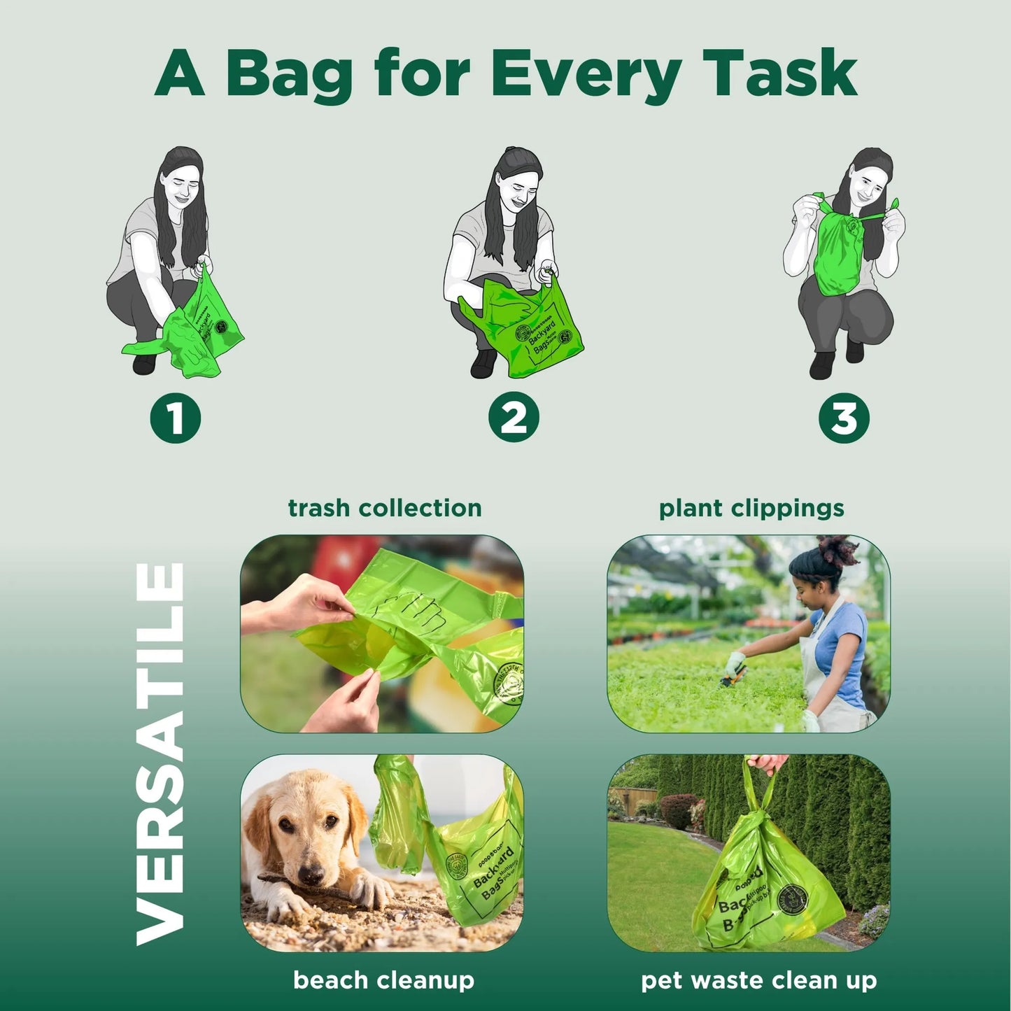 BIOBASED BACKYARD BAGS - Your Pet Connection