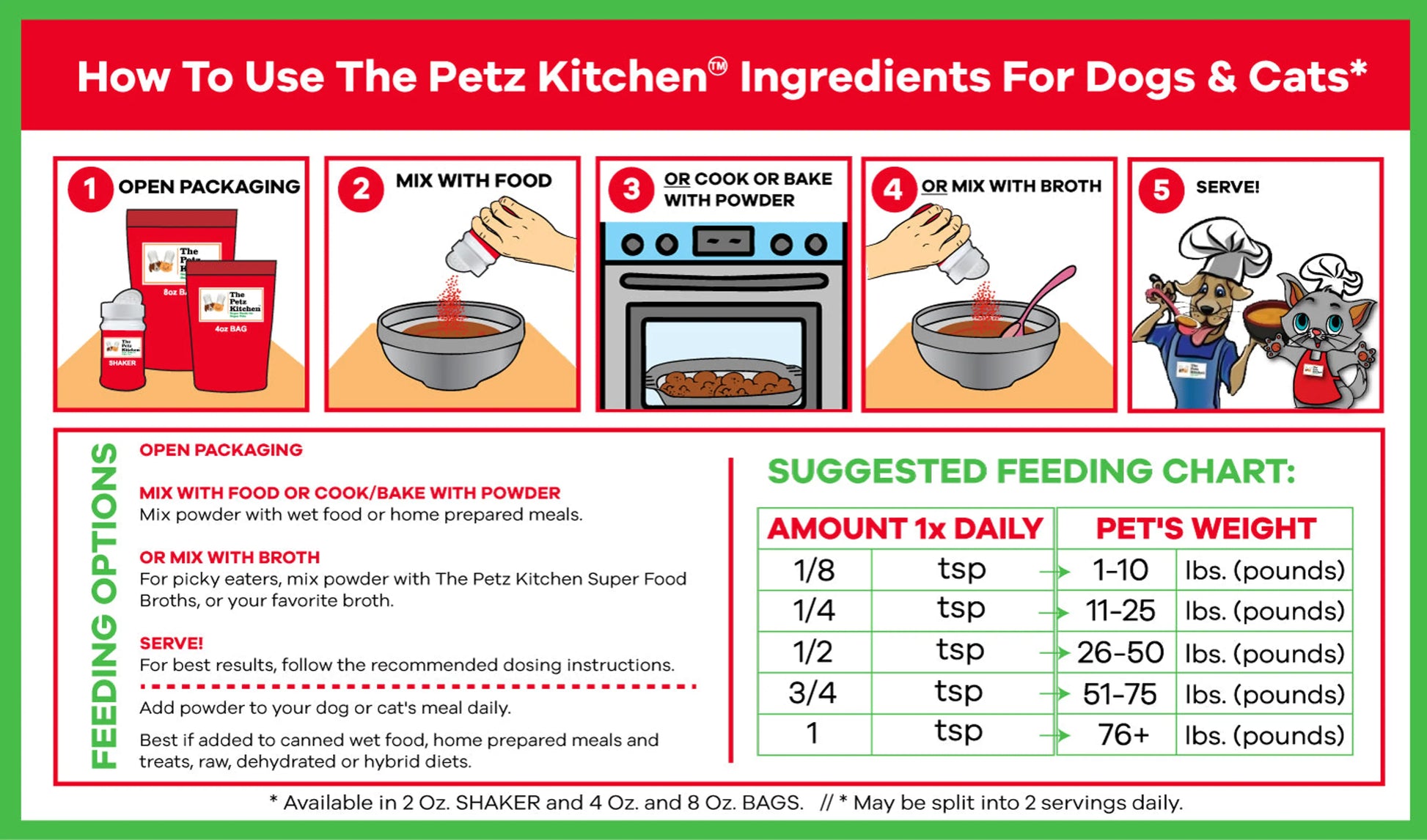 Goats Milk + Bone Broth Green Max Blend* Omega 3 & 6 Vitamin & Mineral Support* The Petz Kitchen Dog & Cat - Your Pet Connection