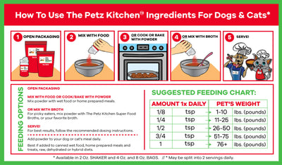 Pumpkin Seed Powder - Organic Fiber, Digestion & Anti-Parasitic Support* The Petz Kitchen For Dogs & Cats - Your Pet Connection