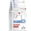 Forza10 Active Dermo Dry Dog Food - Your Pet Connection