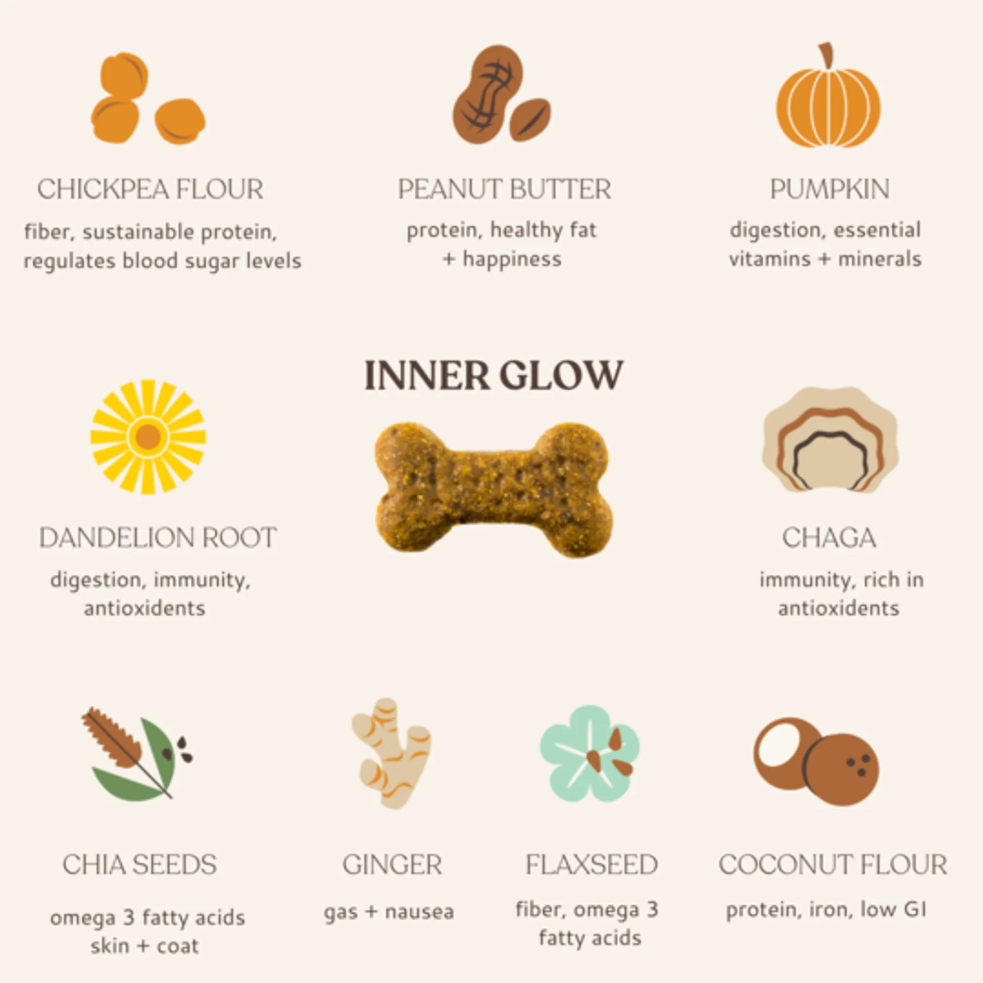 Inner Glow - Superfood Dog Treats - Your Pet Connection