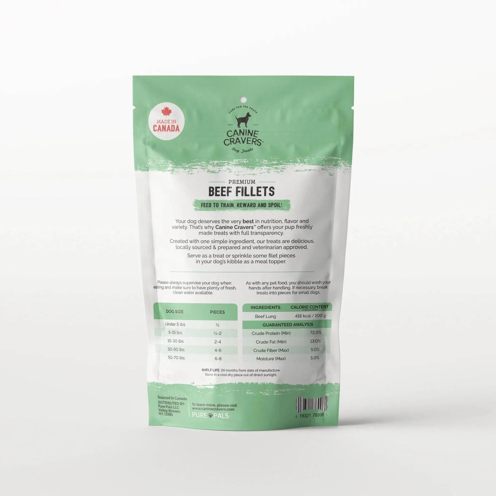 Premium Beef Fillets - Your Pet Connection