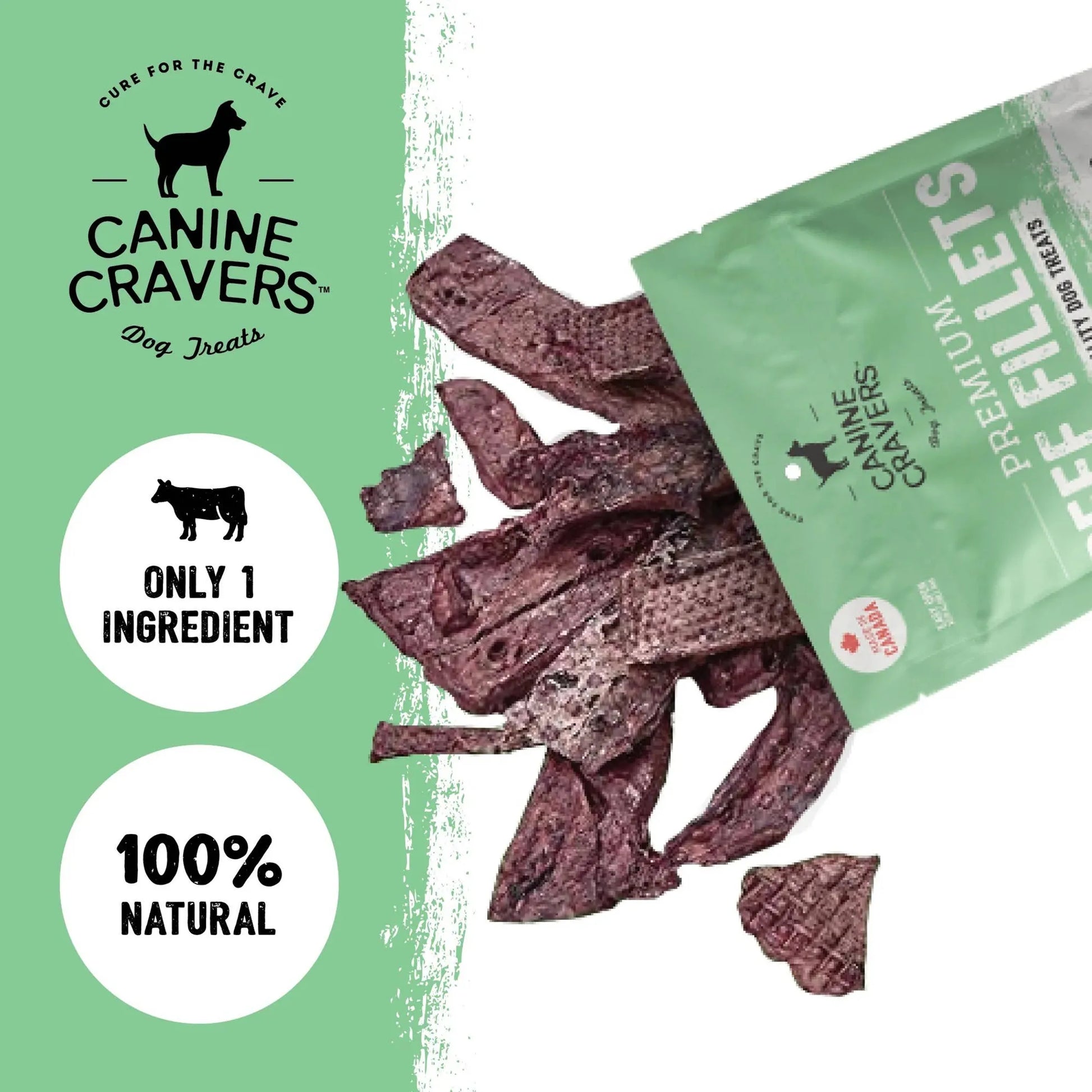 Premium Beef Fillets - Your Pet Connection