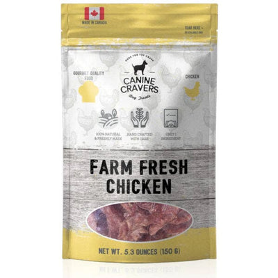 Farm Fresh Chicken Breast - Your Pet Connection