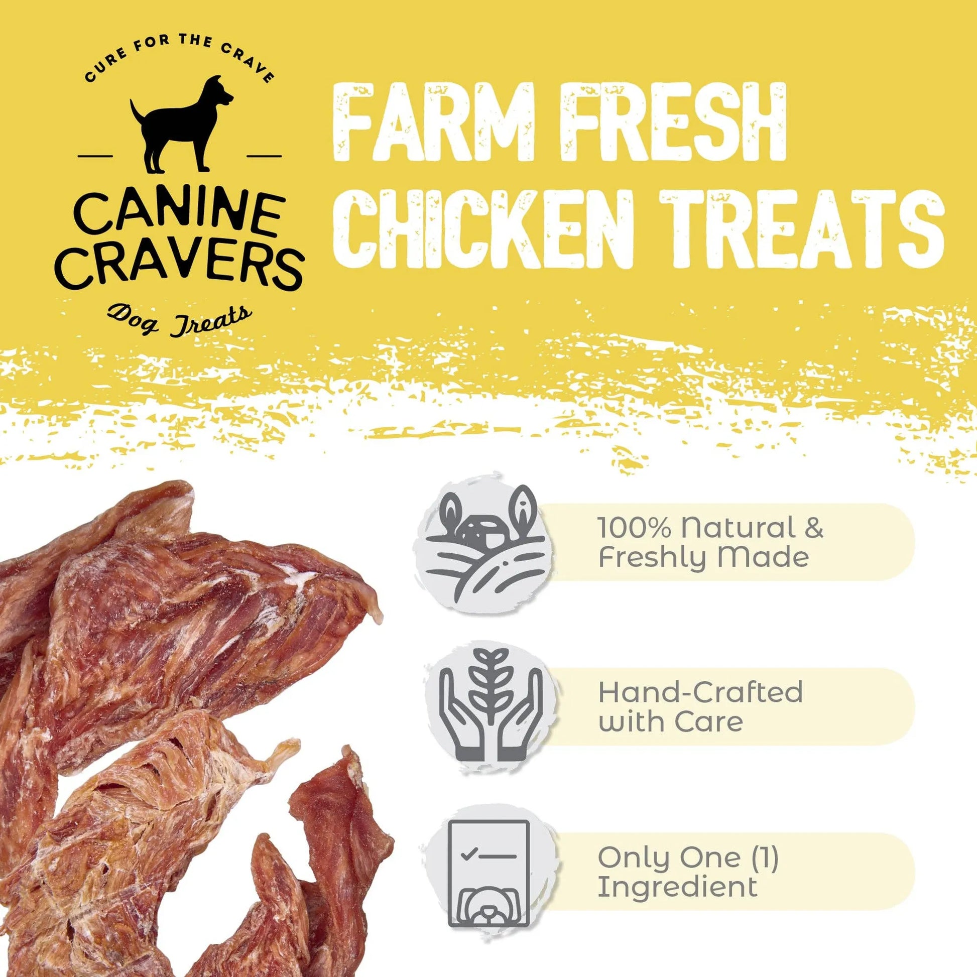 Farm Fresh Chicken Breast - Your Pet Connection