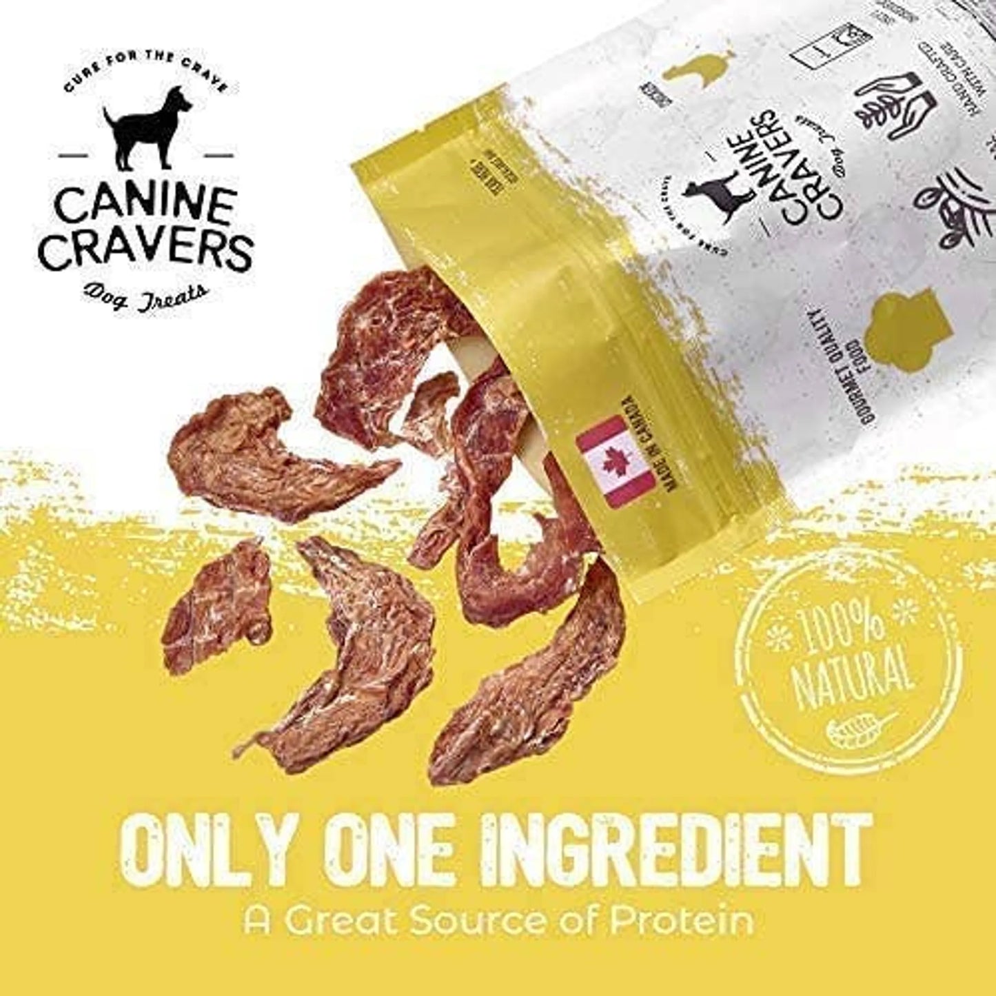 Farm Fresh Chicken Breast - Your Pet Connection