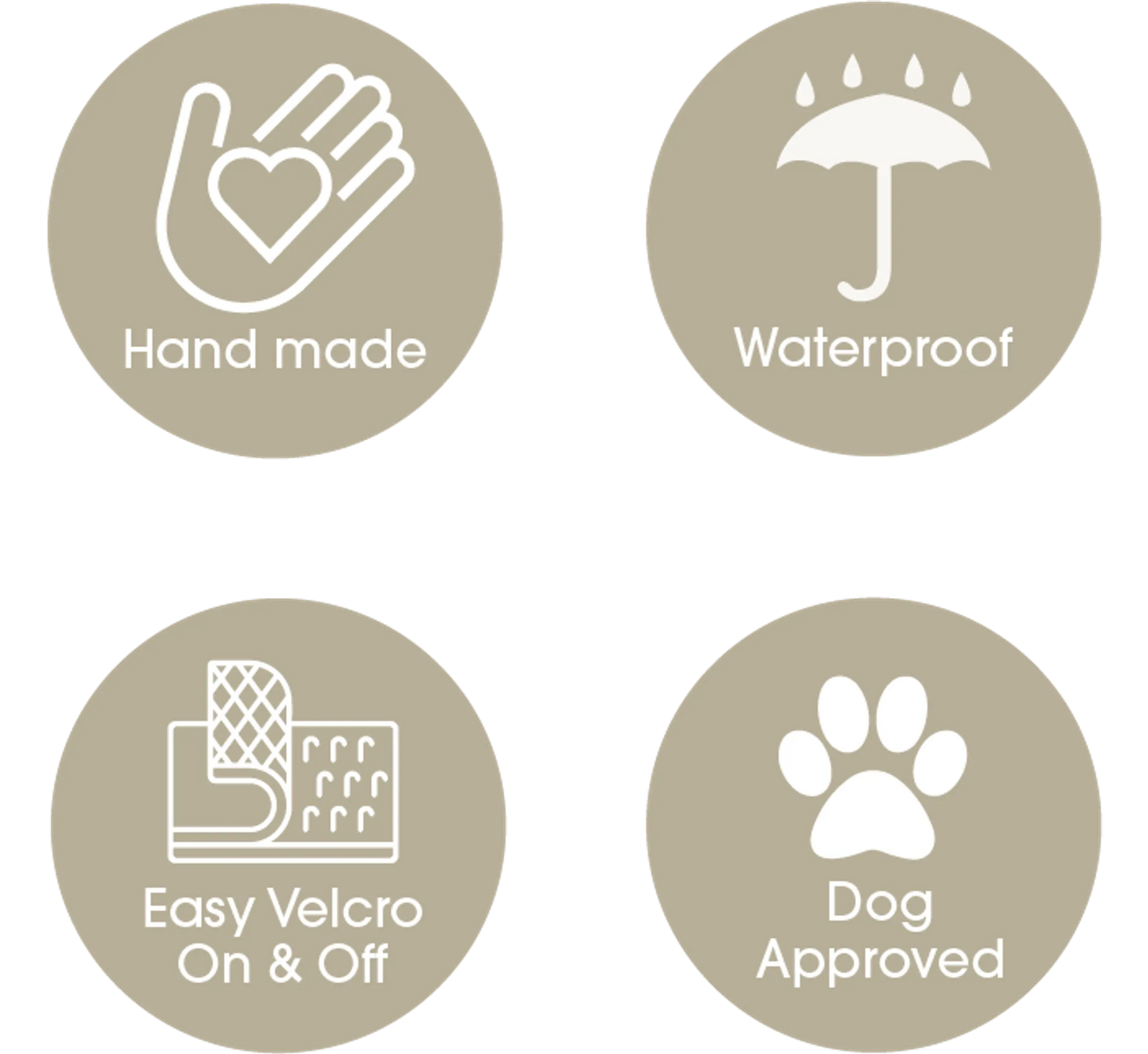 DoggieCoutureNY Classic Trench Coat - Your Pet Connection