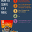 ALPHAPAK RAW FREEZE DRIED DOG FOOD 16 OZ - Your Pet Connection