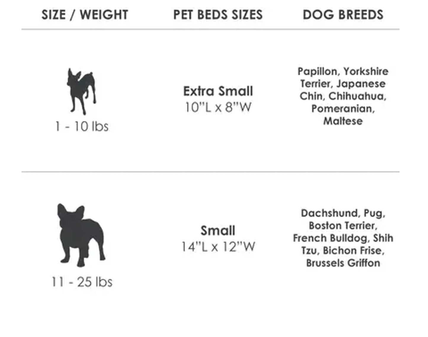 NANDOG Cloud Reversible Bed - Your Pet Connection