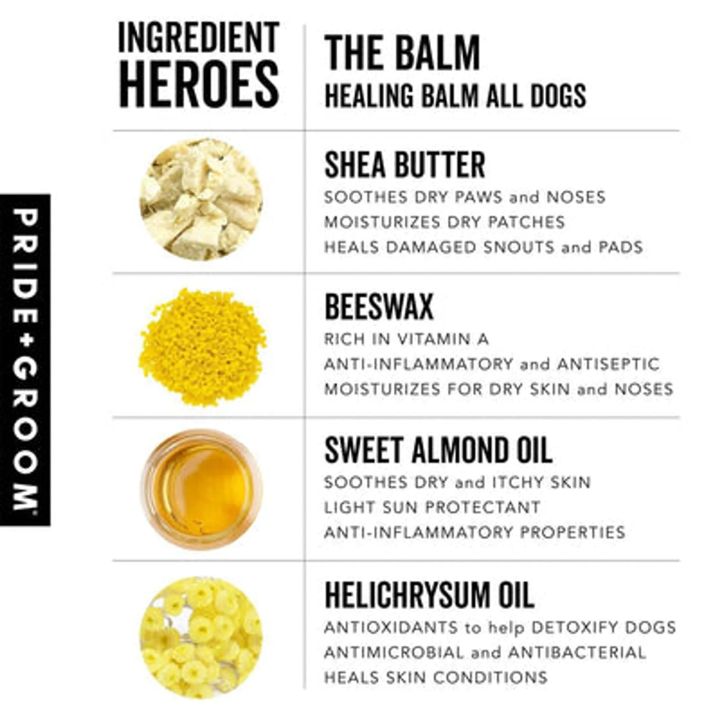 The Balm 2.5oz - Your Pet Connection