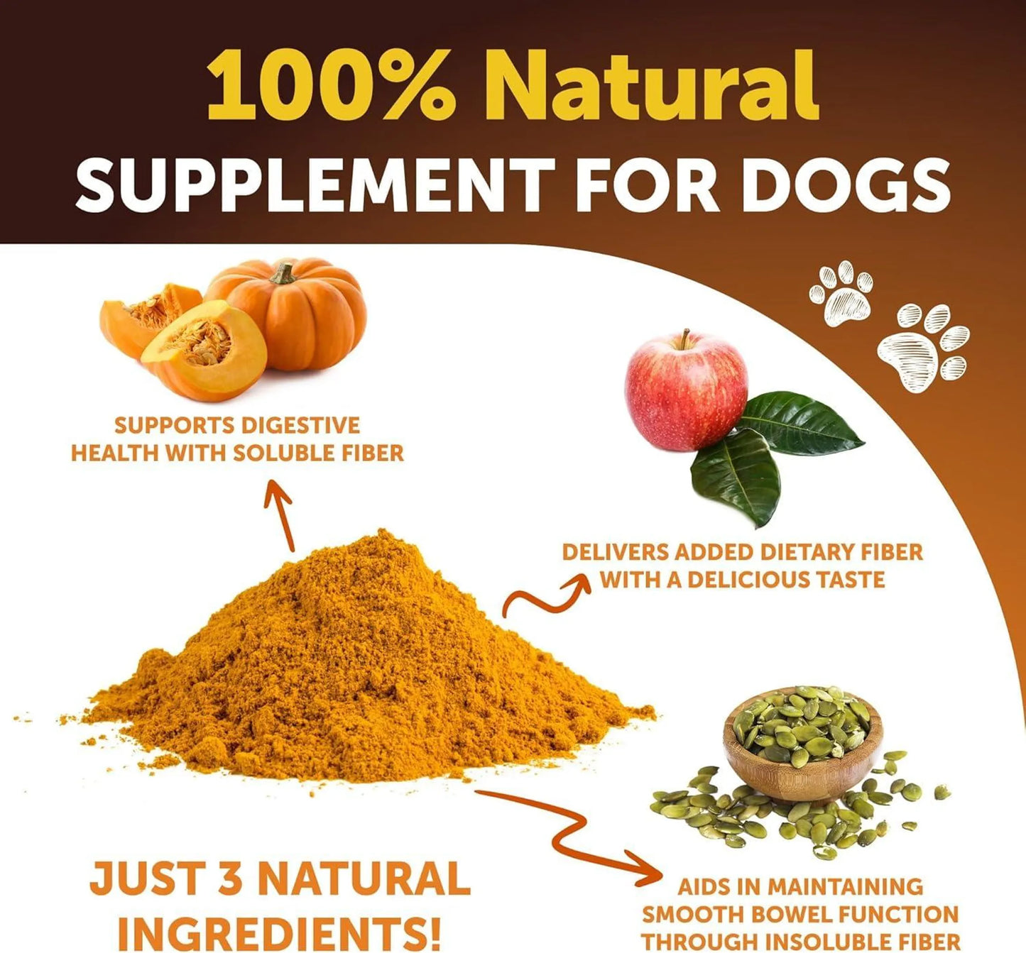 Pumpkin Powder for Dogs Digestive Support - Your Pet Connection