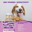 Makondo Pets Probiotic Powder for Dogs 5 oz