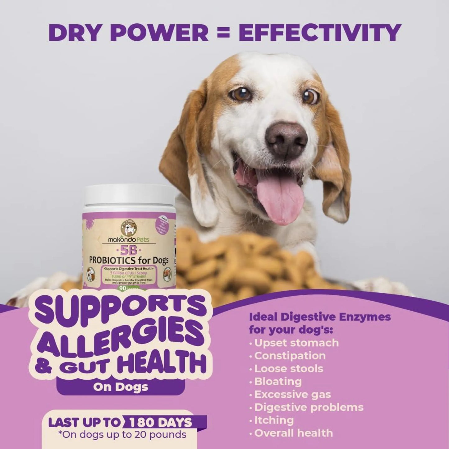 Makondo Pets Probiotic Powder for Dogs 5 oz