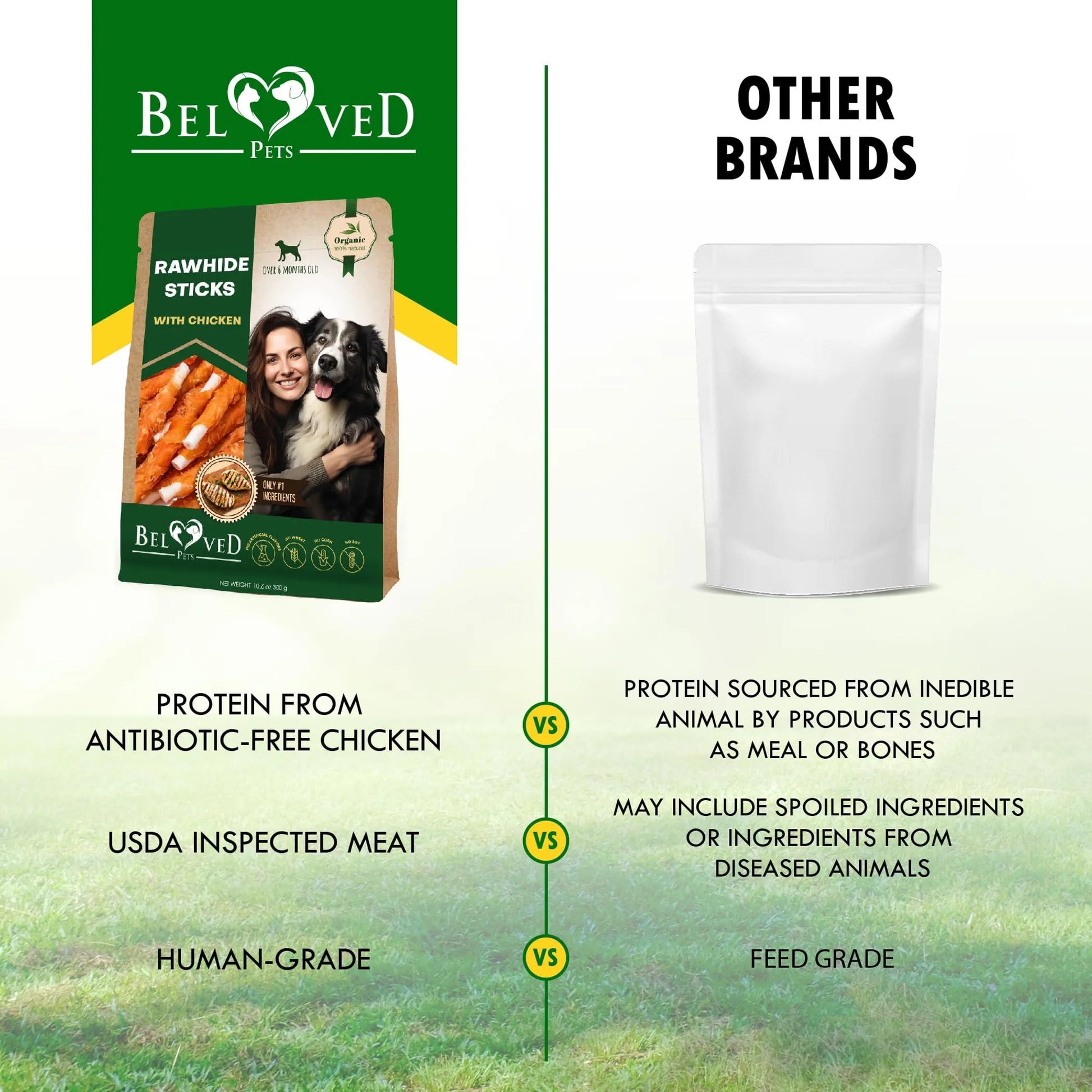 Dog Rawhide Sticks Wrapped with Chicken & Pet Natural Chew Treats - Your Pet Connection