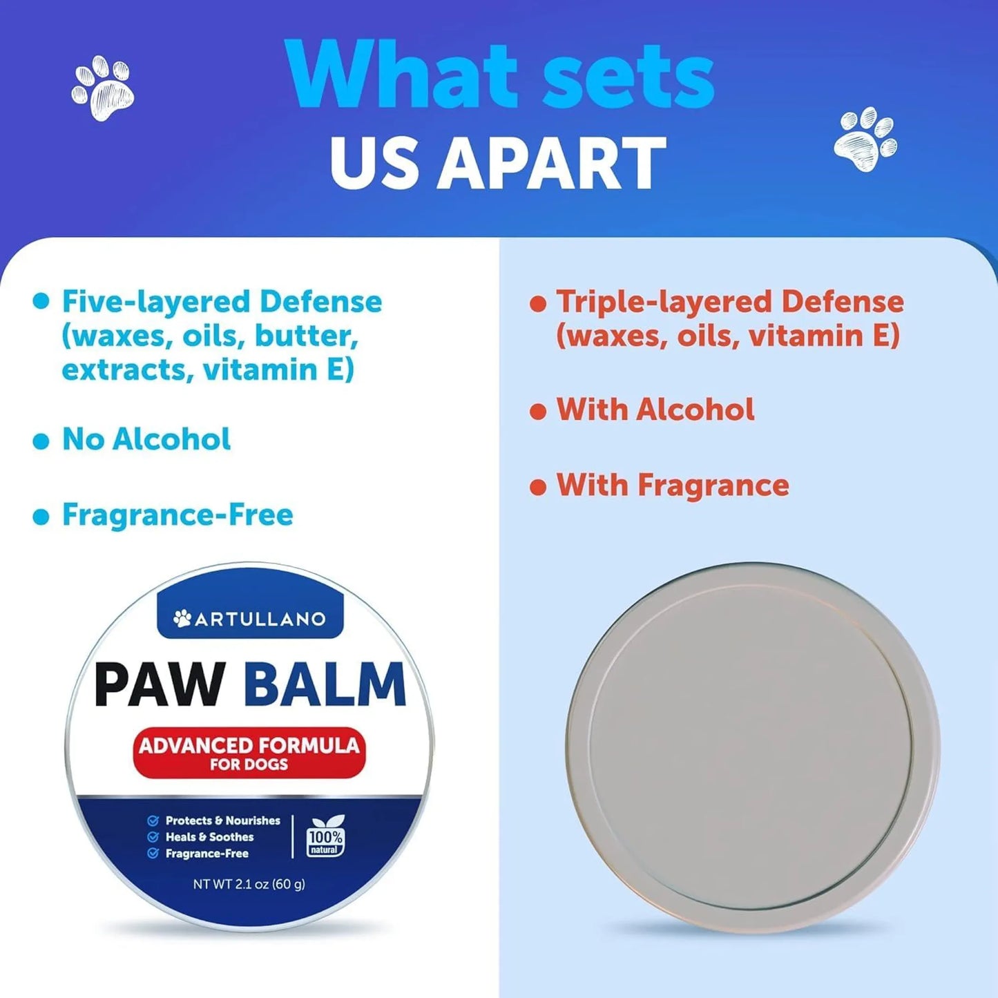 Artullano Dog Paw Balm 2 oz