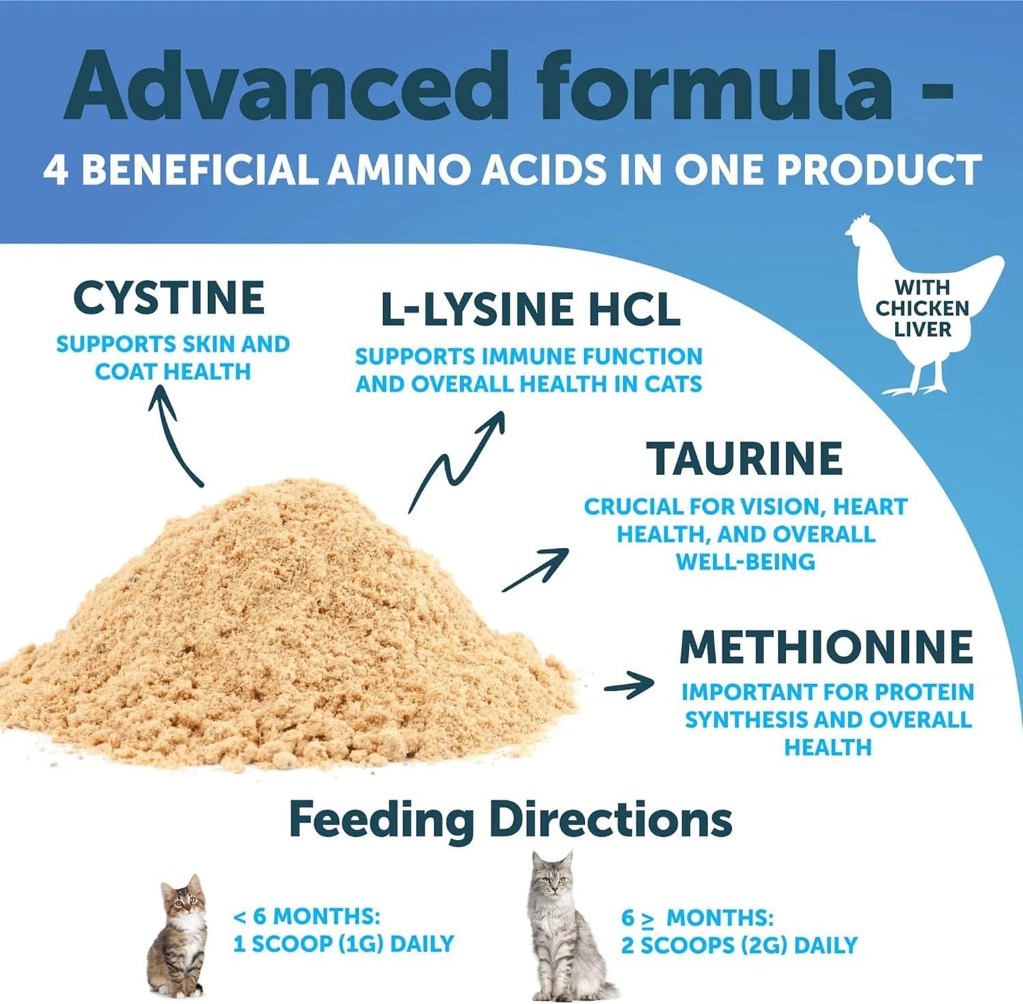 Artullano Cat Immune Booster L-Lysine Powder 150g