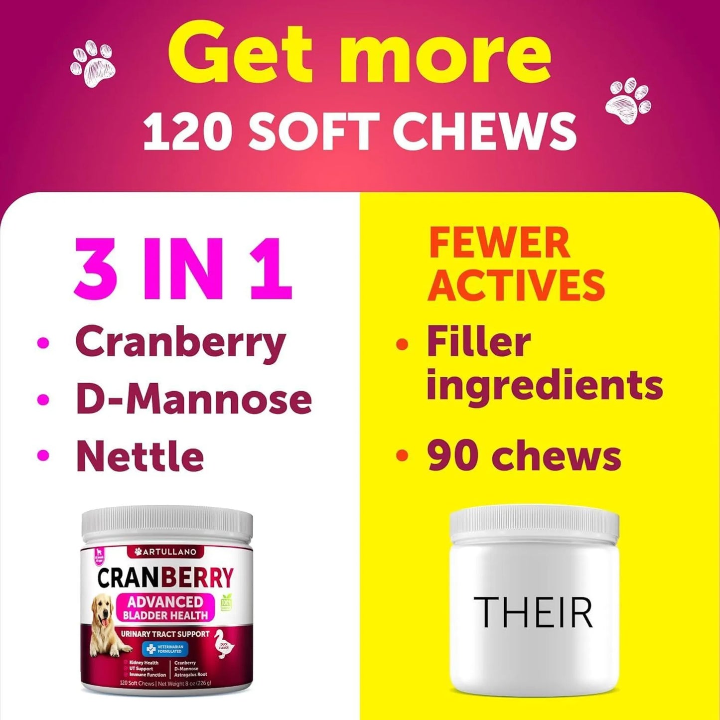 Artullano Cranberry Chews for Urinary Health - 120 Chews