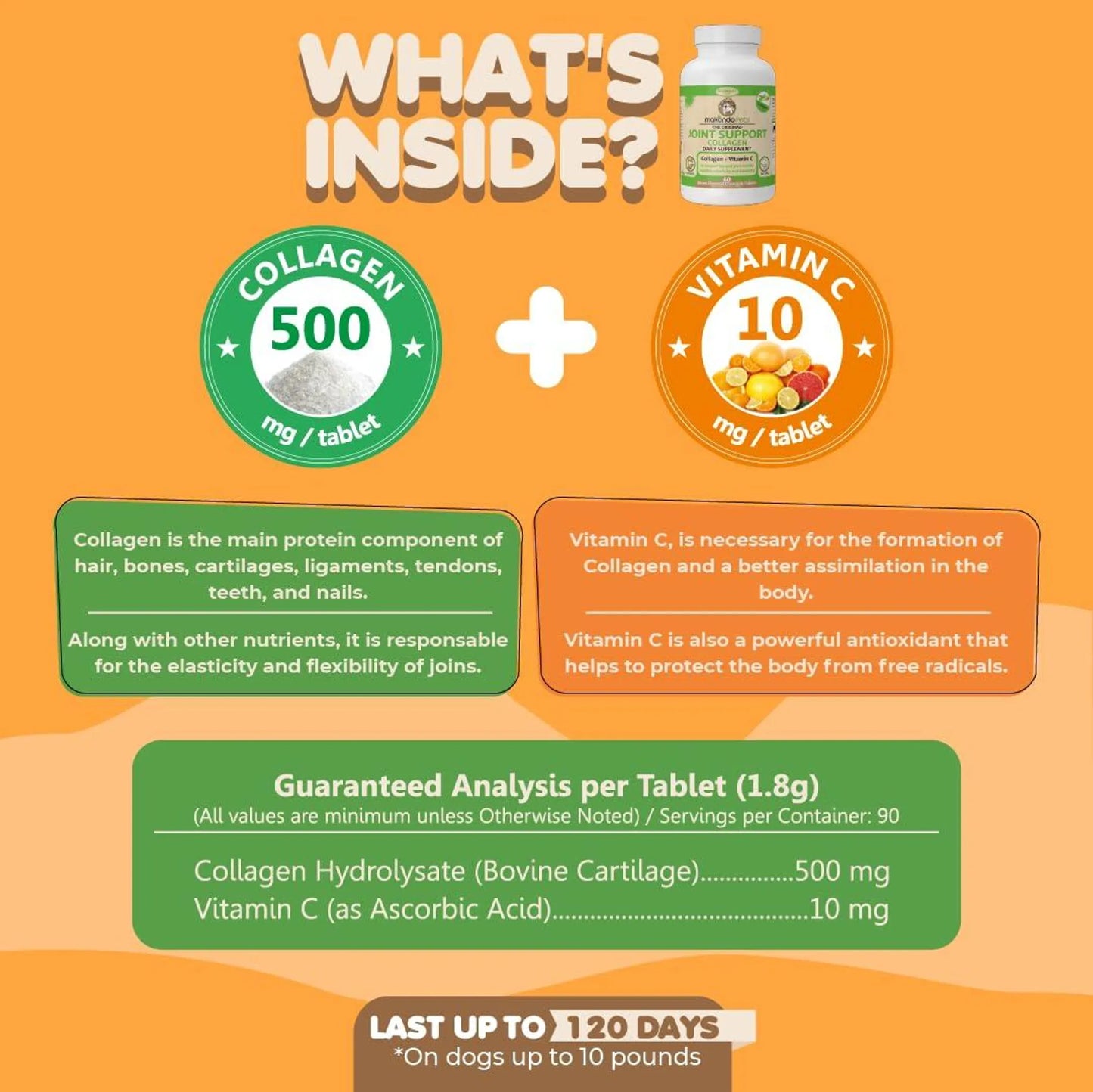 Makondo Pets Bacon-Flavored Joint Support for Pets