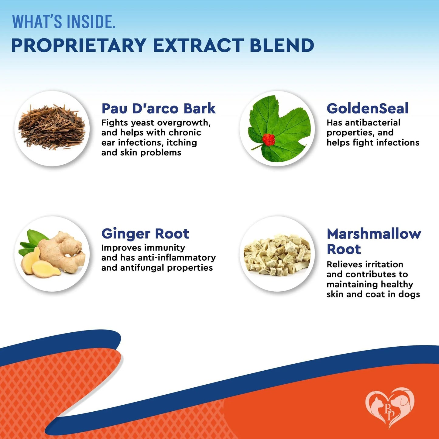 Beloved Pets Gentle Yeast Infection Relief 120ml