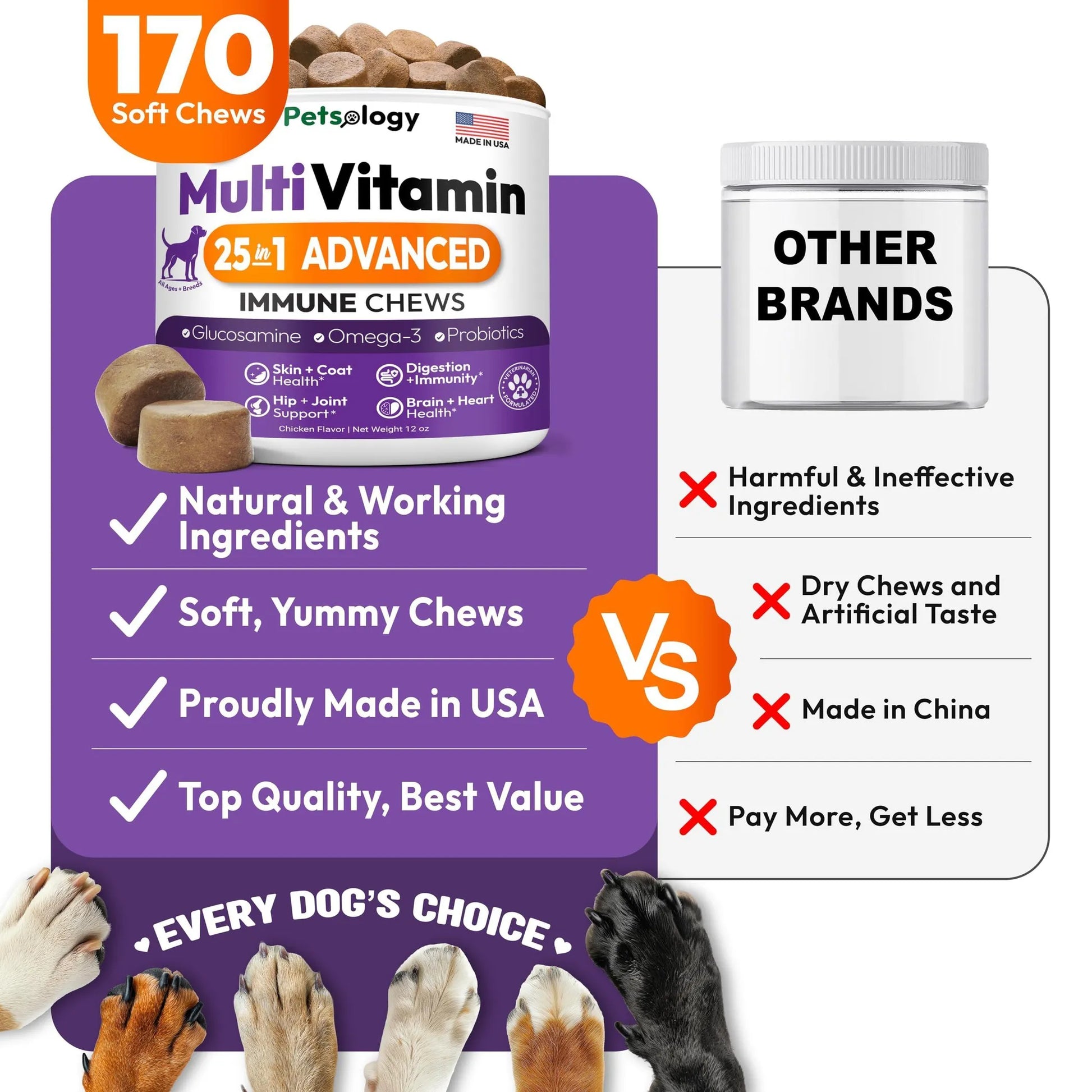 Multivitamin Chewable Dog Vitamins and Supplement - Your Pet Connection