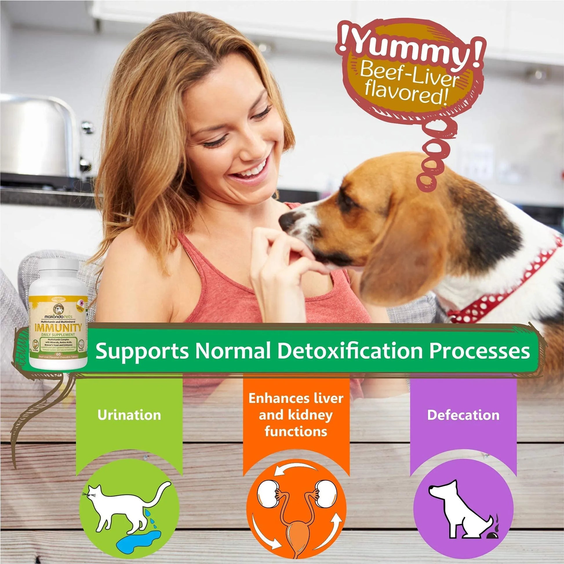 Immune Support Dog Supplement Dog Allergy Relief with Vitamins Minerals Echinacea and Brewers Yeast for Dogs Immunity Dog Health Supplies Dog Itch Rel - Your Pet Connection