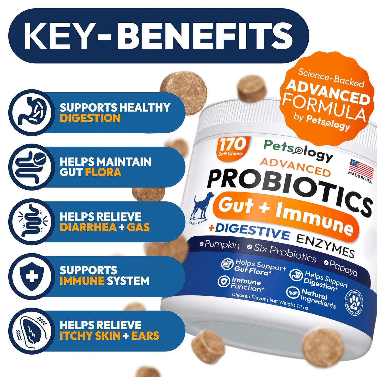 Petsology Probiotic Digestive Support Chews 5oz