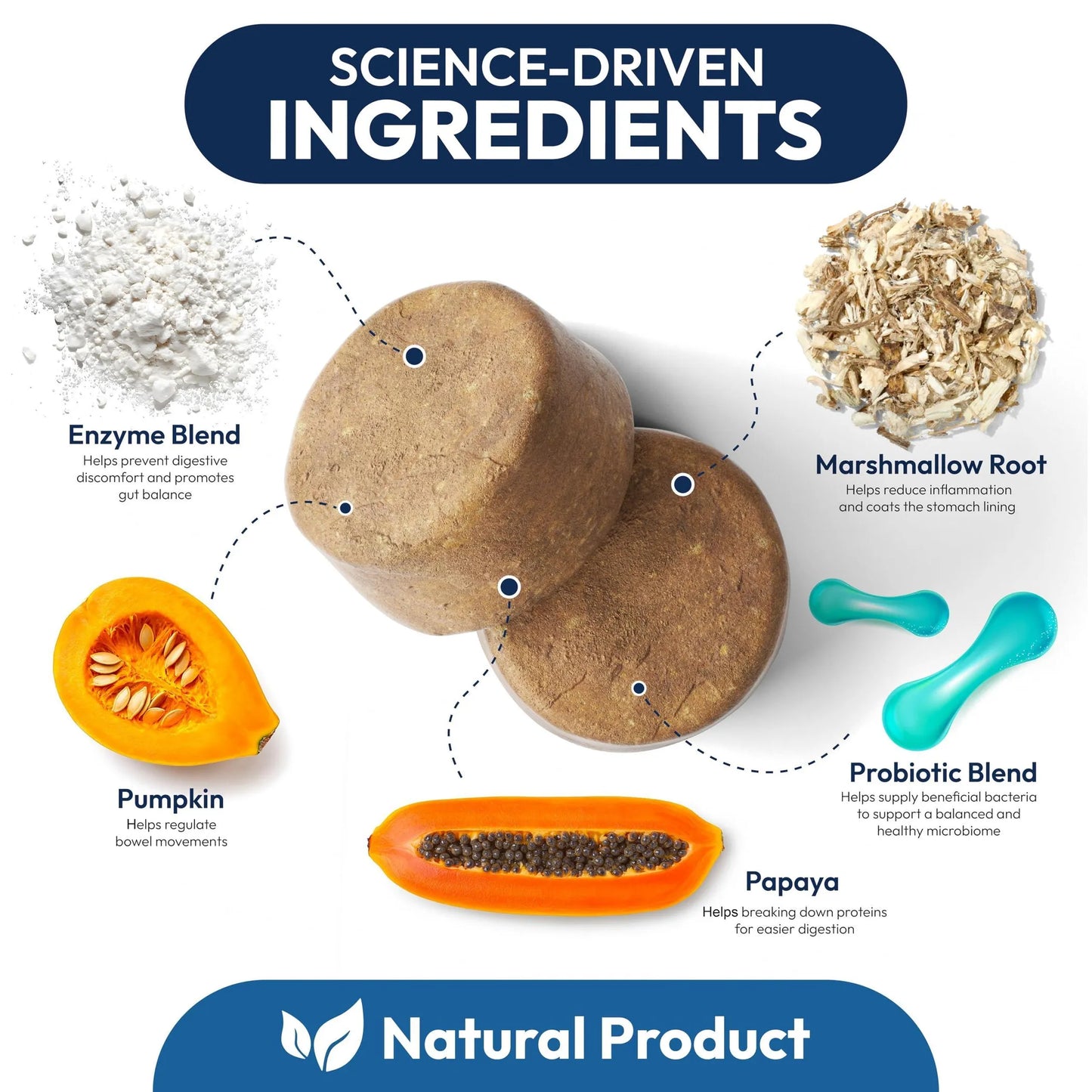 Petsology Probiotic Digestive Support Chews 5oz