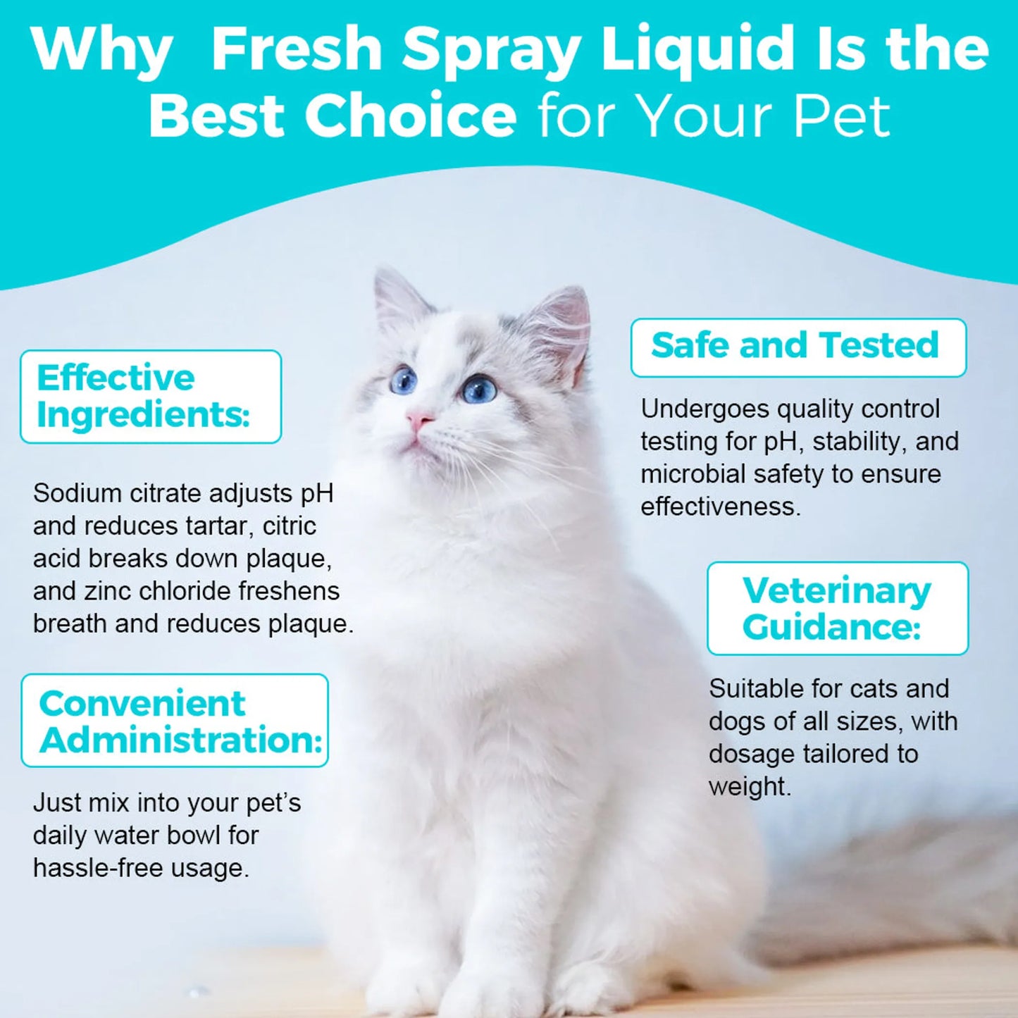 Welsdom UBADENT Water Additive 120 mL