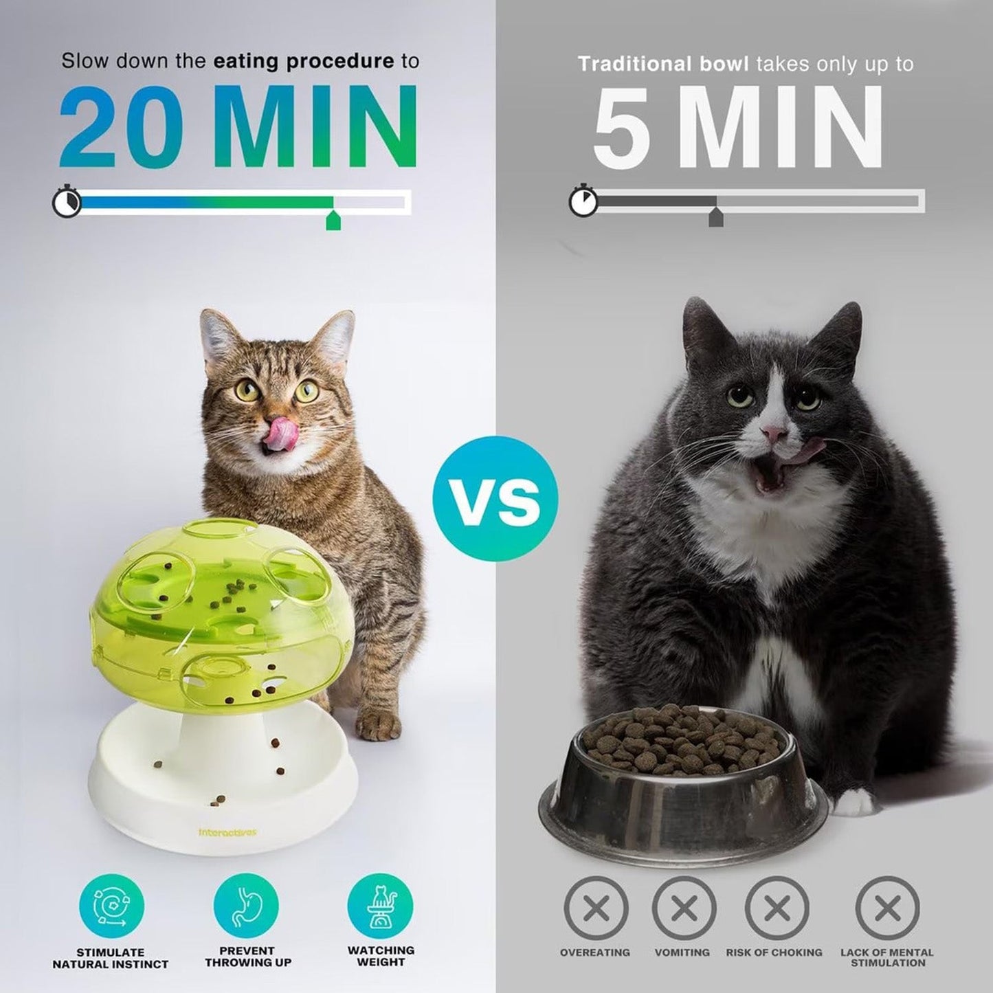 Interactives -Mushroom cat puzzle toy for Enrichmentni