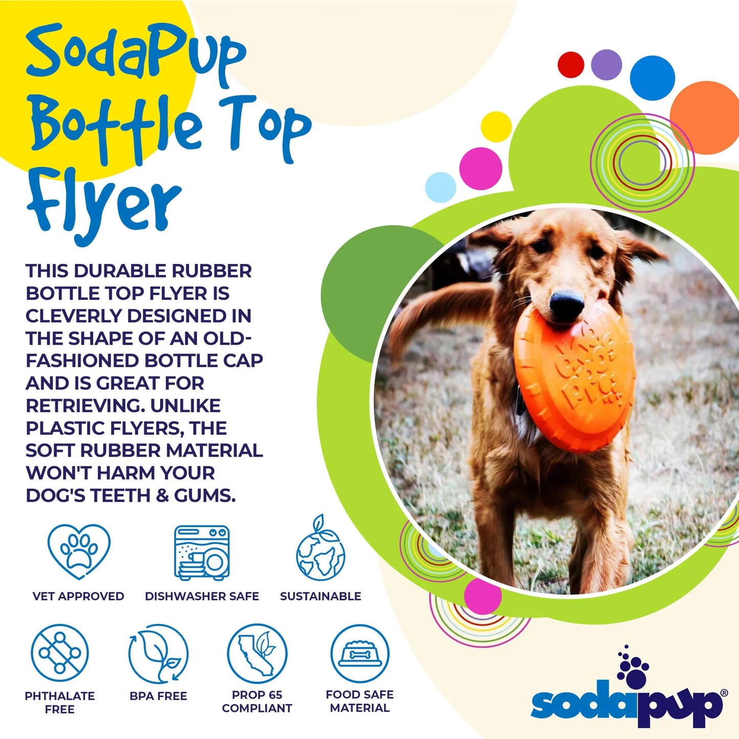 SP Bottle Top Flyer Durable Rubber Retrieving Frisbee - Your Pet Connection