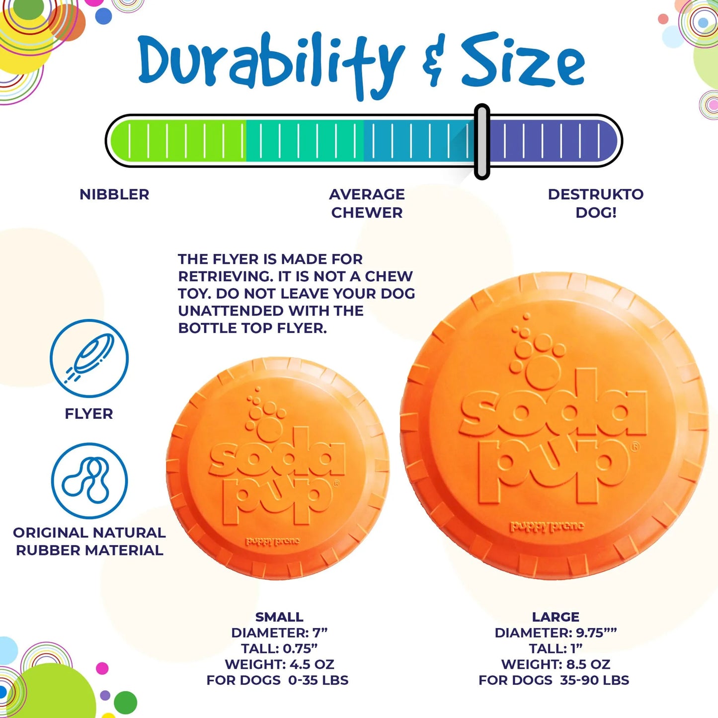 SP Bottle Top Flyer Durable Rubber Retrieving Frisbee - Your Pet Connection