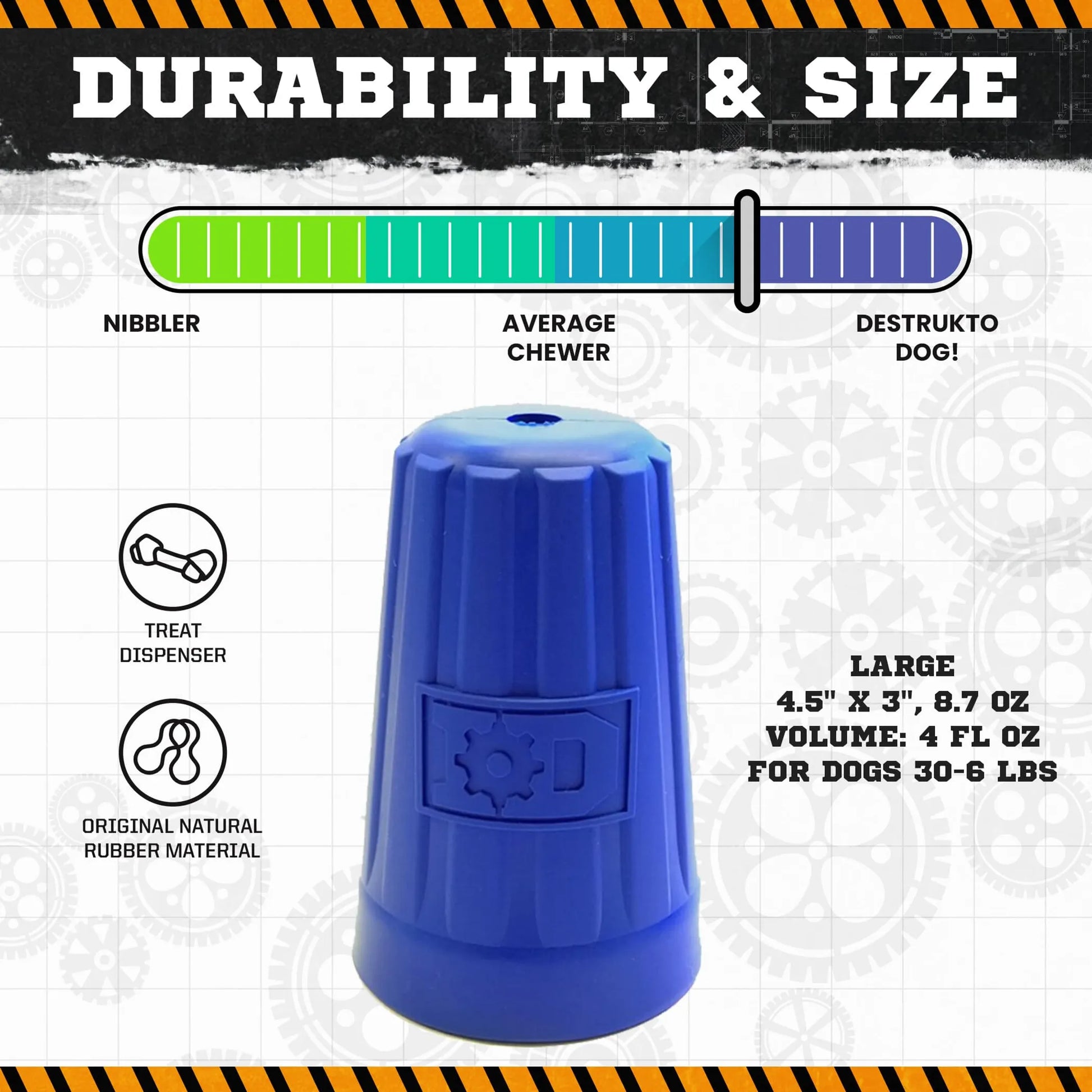 ID Wire Nut Durable Rubber Chew Toy & Treat Dispenser - Your Pet Connection
