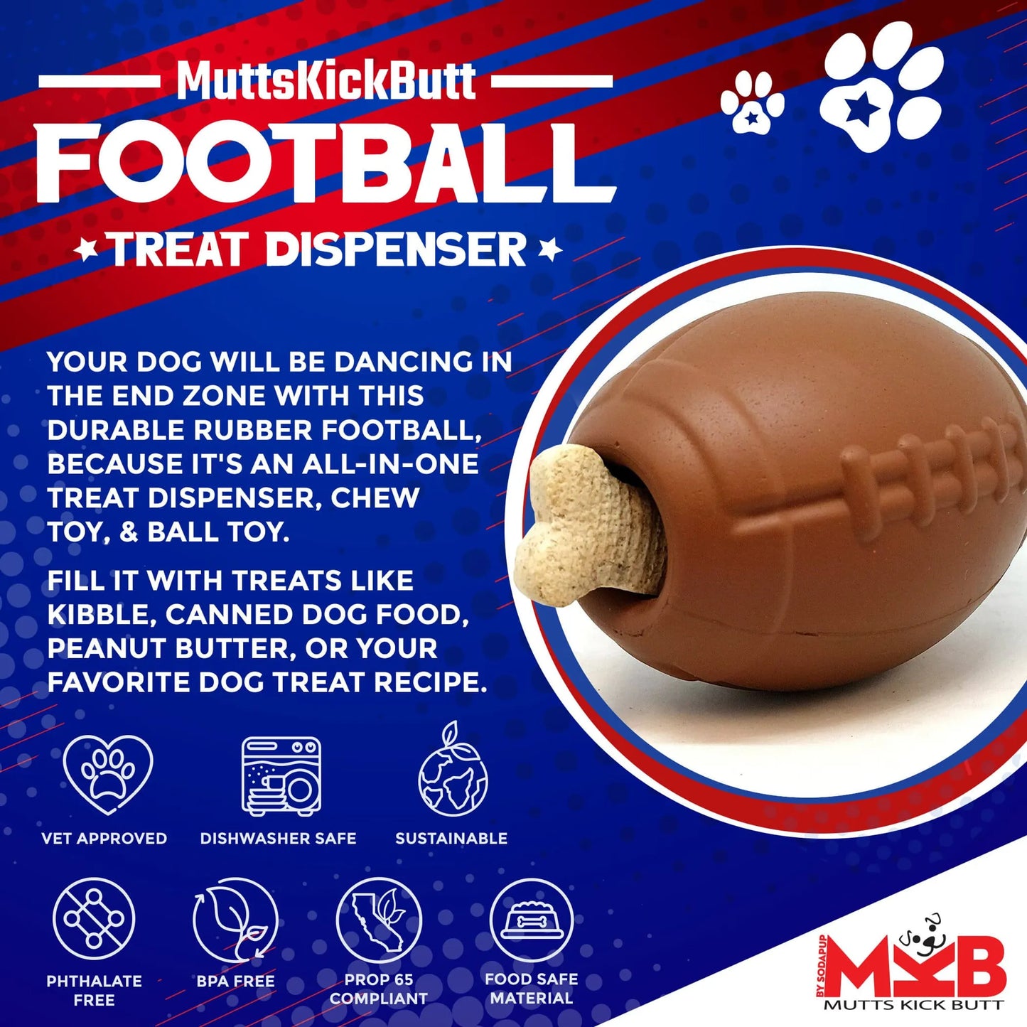 MKB Football Durable Rubber Chew Toy and Treat Dispenser - Your Pet Connection